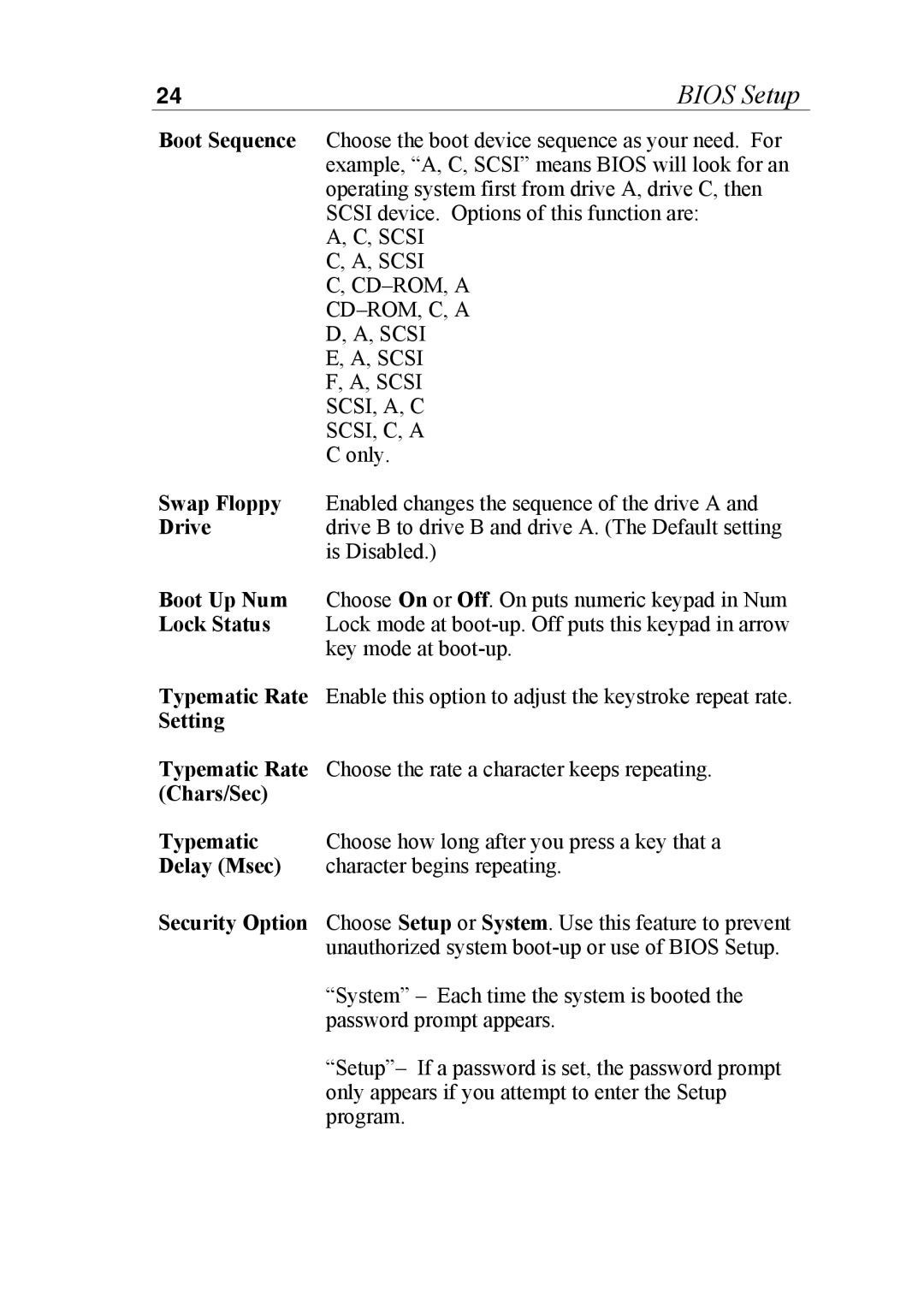 SOYO SOYOTM manual Setting, Chars/Sec 