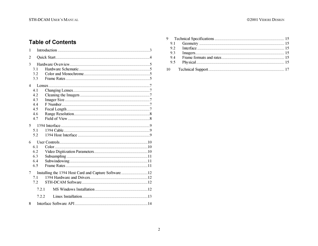 SOYO STH-DCAM user manual Table of Contents 