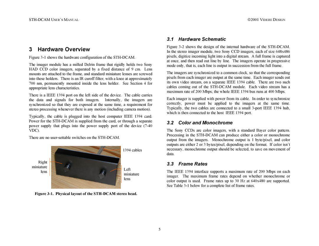 SOYO STH-DCAM user manual Hardware Overview, Hardware Schematic, Color and Monochrome, Frame Rates 