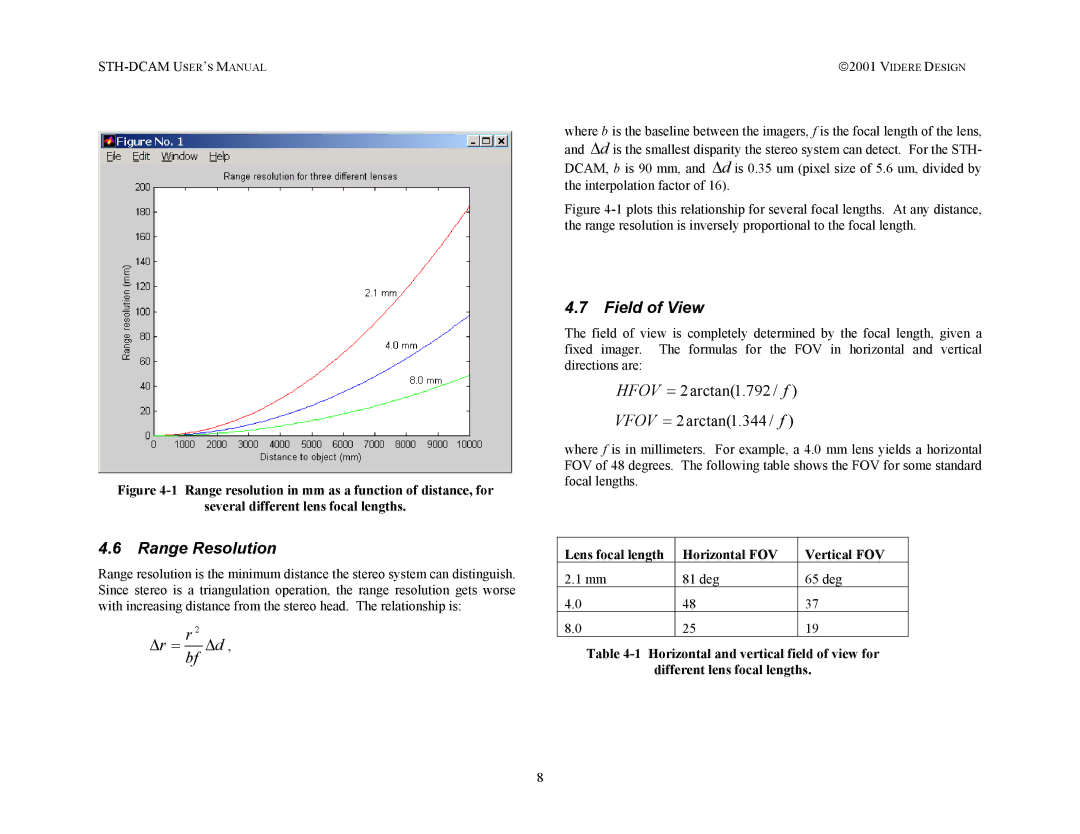 SOYO STH-DCAM user manual Range Resolution, Field of View 