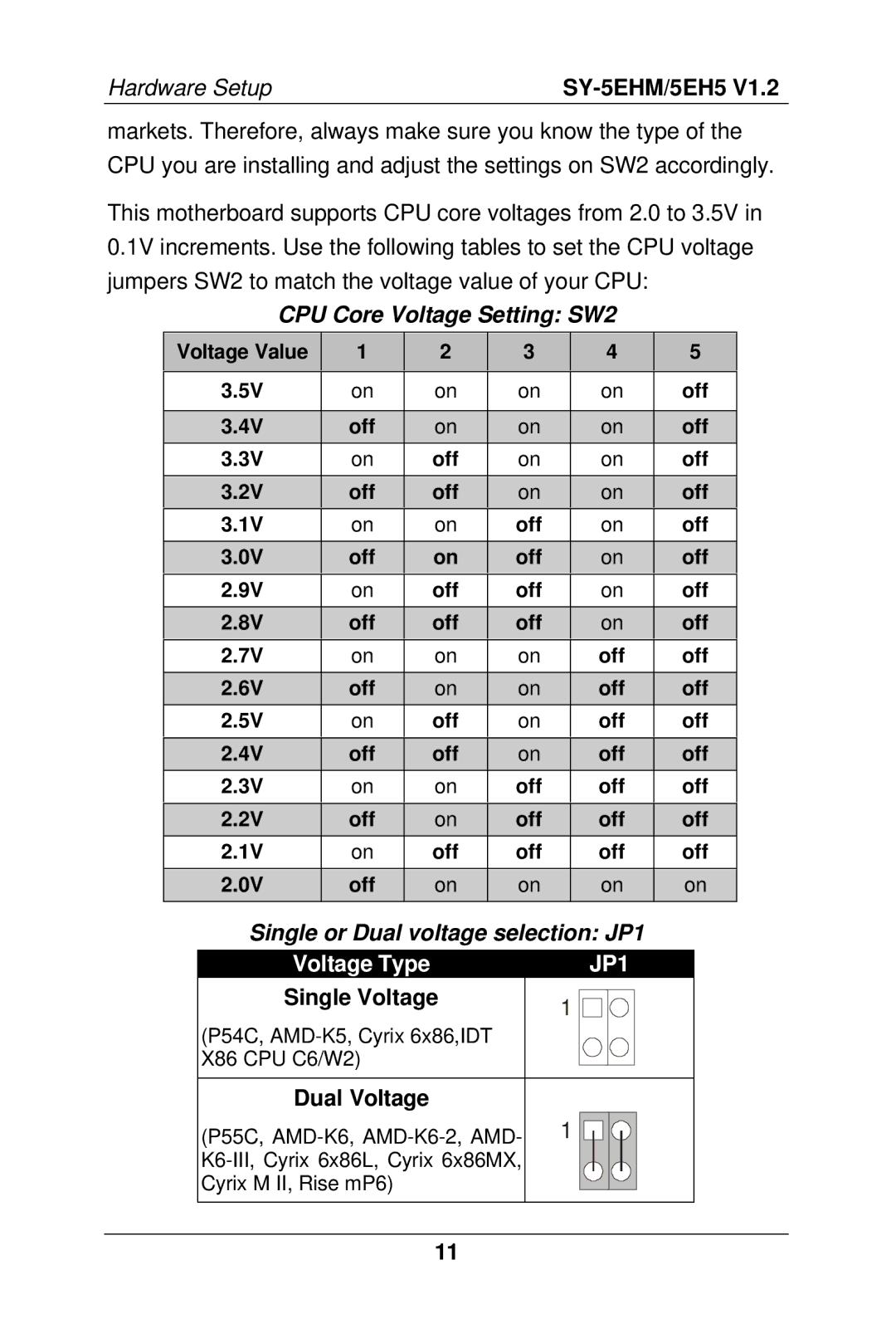 SOYO SY-5EH5, 5EHM V1.2 manual CPU Core Voltage Setting SW2, Single or Dual voltage selection JP1, Dual Voltage 