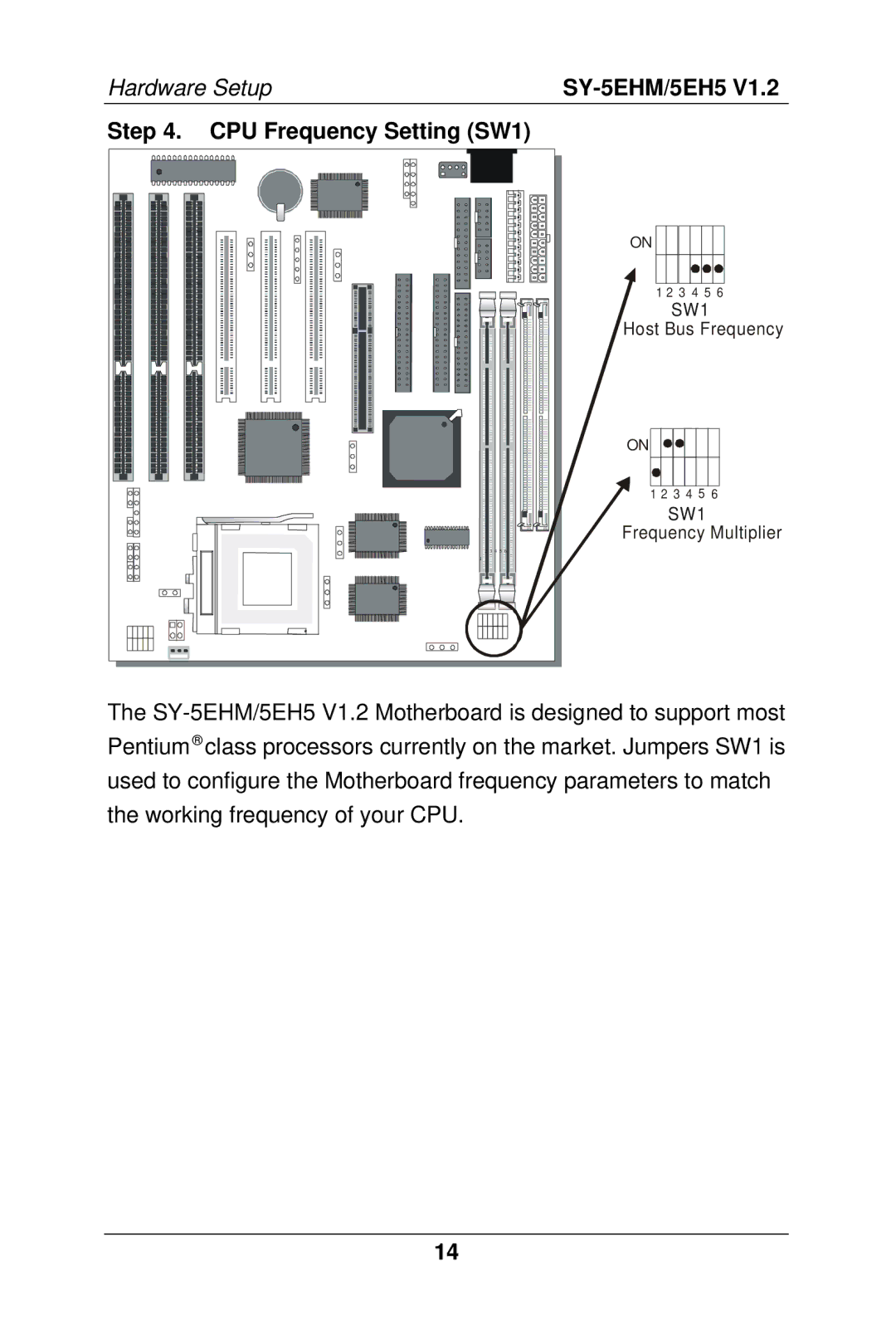 SOYO 5EHM V1.2, SY-5EH5 manual CPU Frequency Setting SW1 