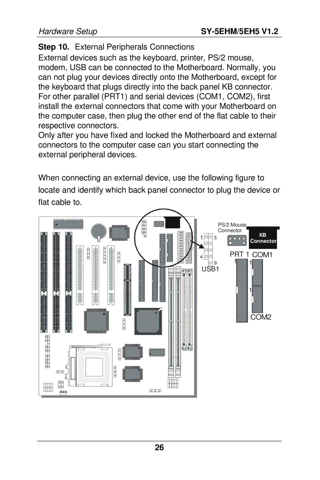 SOYO 5EHM V1.2, SY-5EH5 manual COM2 