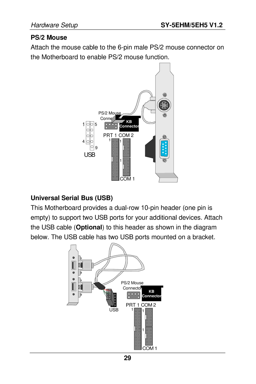 SOYO SY-5EH5, 5EHM V1.2 manual PS/2 Mouse, Universal Serial Bus USB 