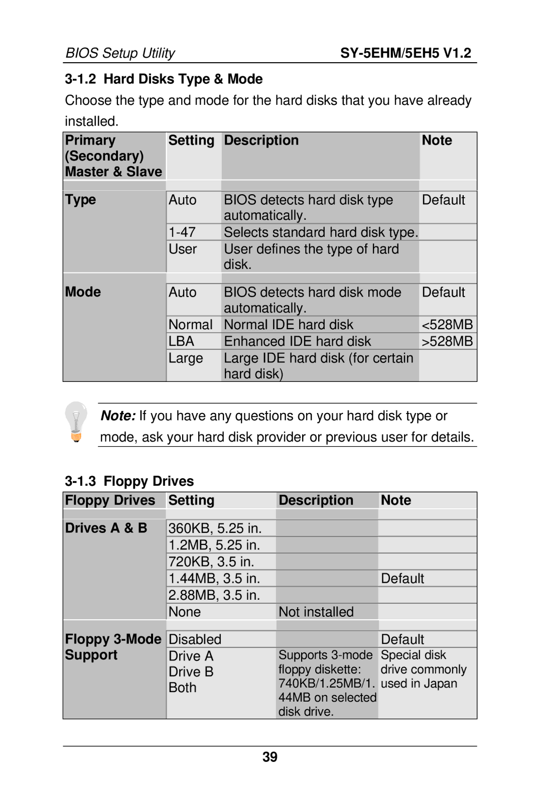 SOYO SY-5EH5 Hard Disks Type & Mode, Primary Setting Description Secondary Master & Slave Type, Floppy 3-Mode Support 