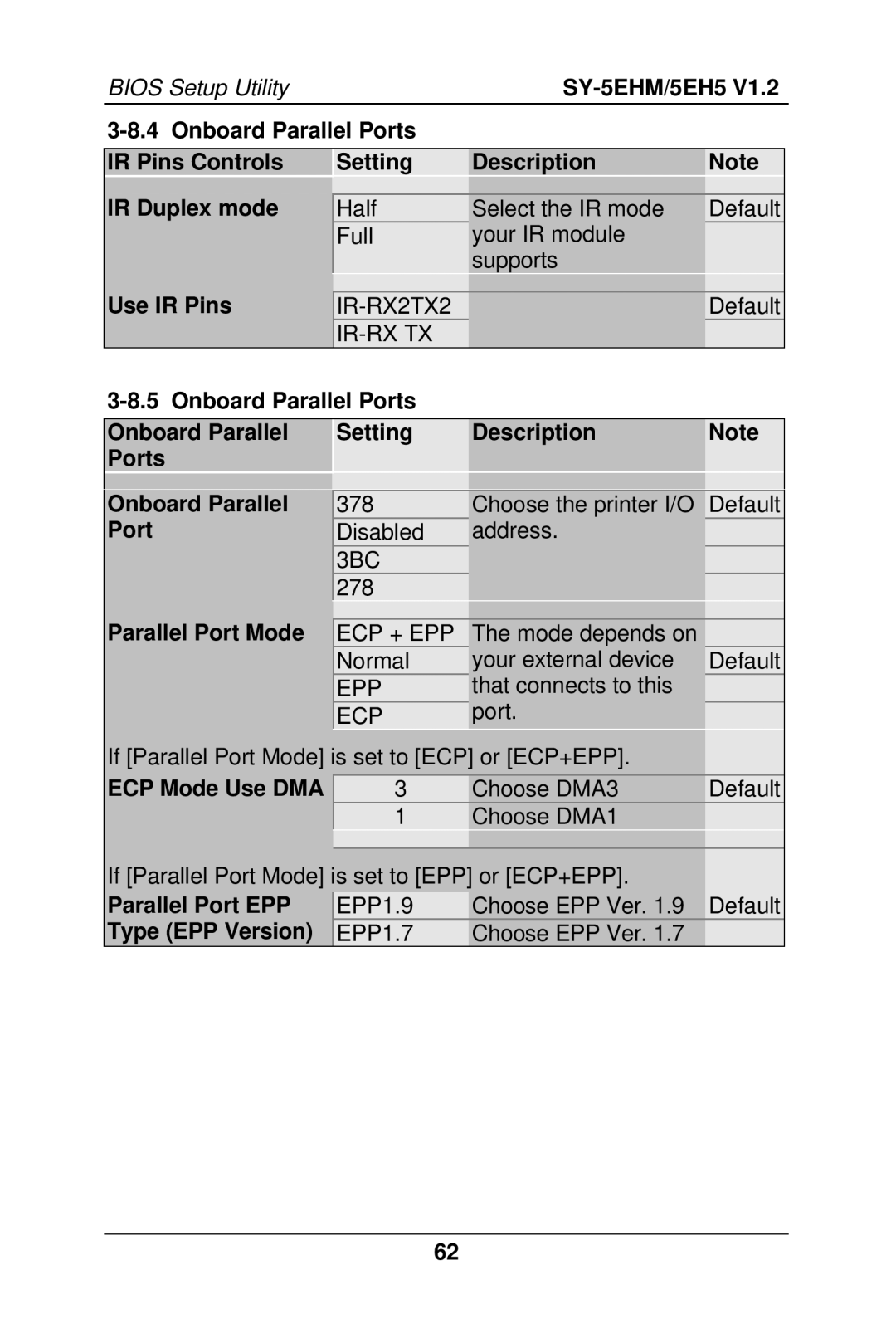 SOYO 5EHM V1.2, SY-5EH5 manual Onboard Parallel Ports Setting Description, Parallel Port Mode, ECP Mode Use DMA 