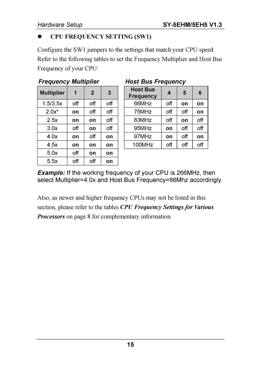 SOYO SY-5EHM, ETEQ82C663 PCI, ETEQ82C663 AGP, SY-5EH5 manual Frequency Multiplier, Host Bus Frequency 