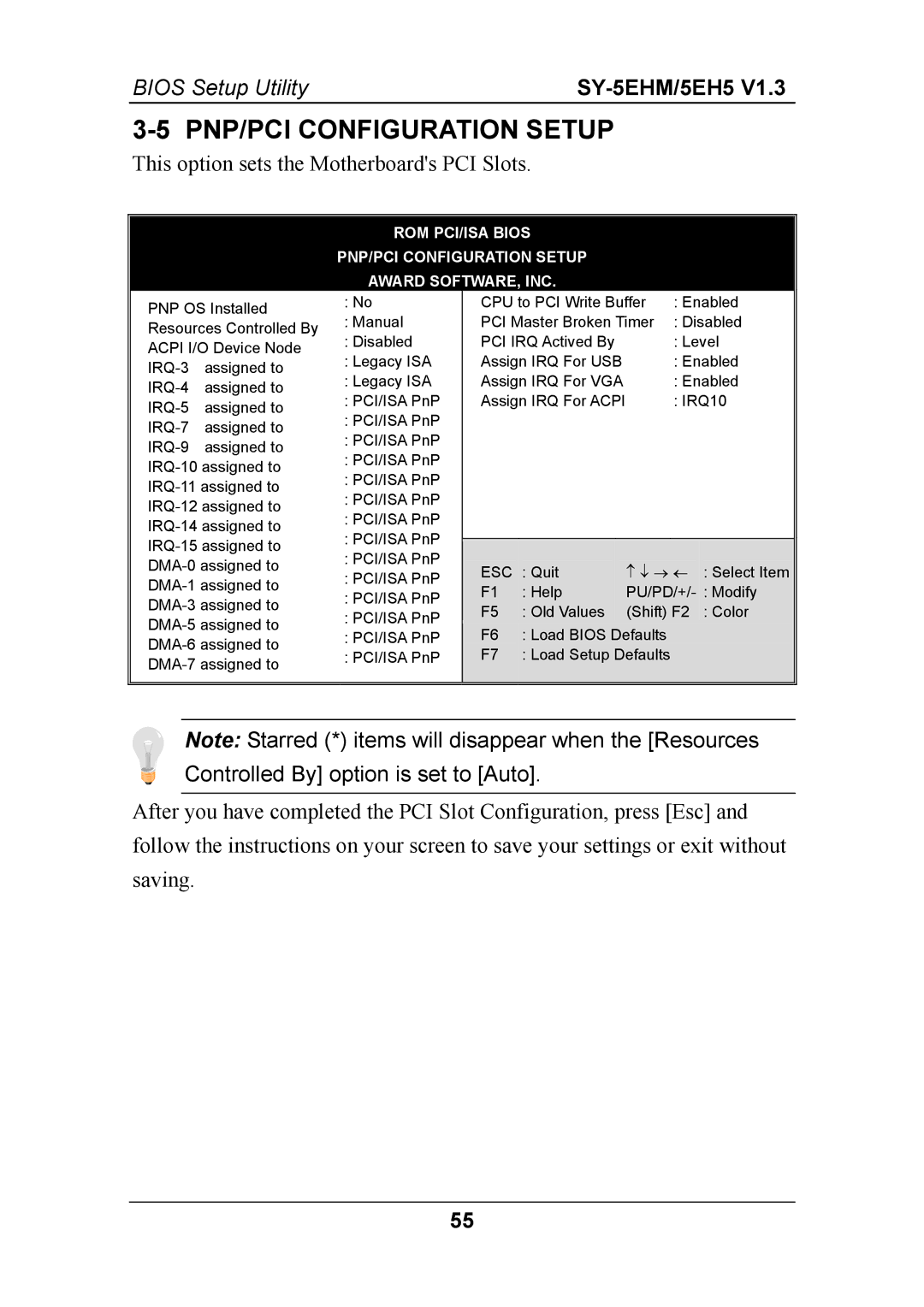 SOYO SY-5EHM, ETEQ82C663 PCI, ETEQ82C663 AGP manual PNP/PCI Configuration Setup, This option sets the Motherboards PCI Slots 