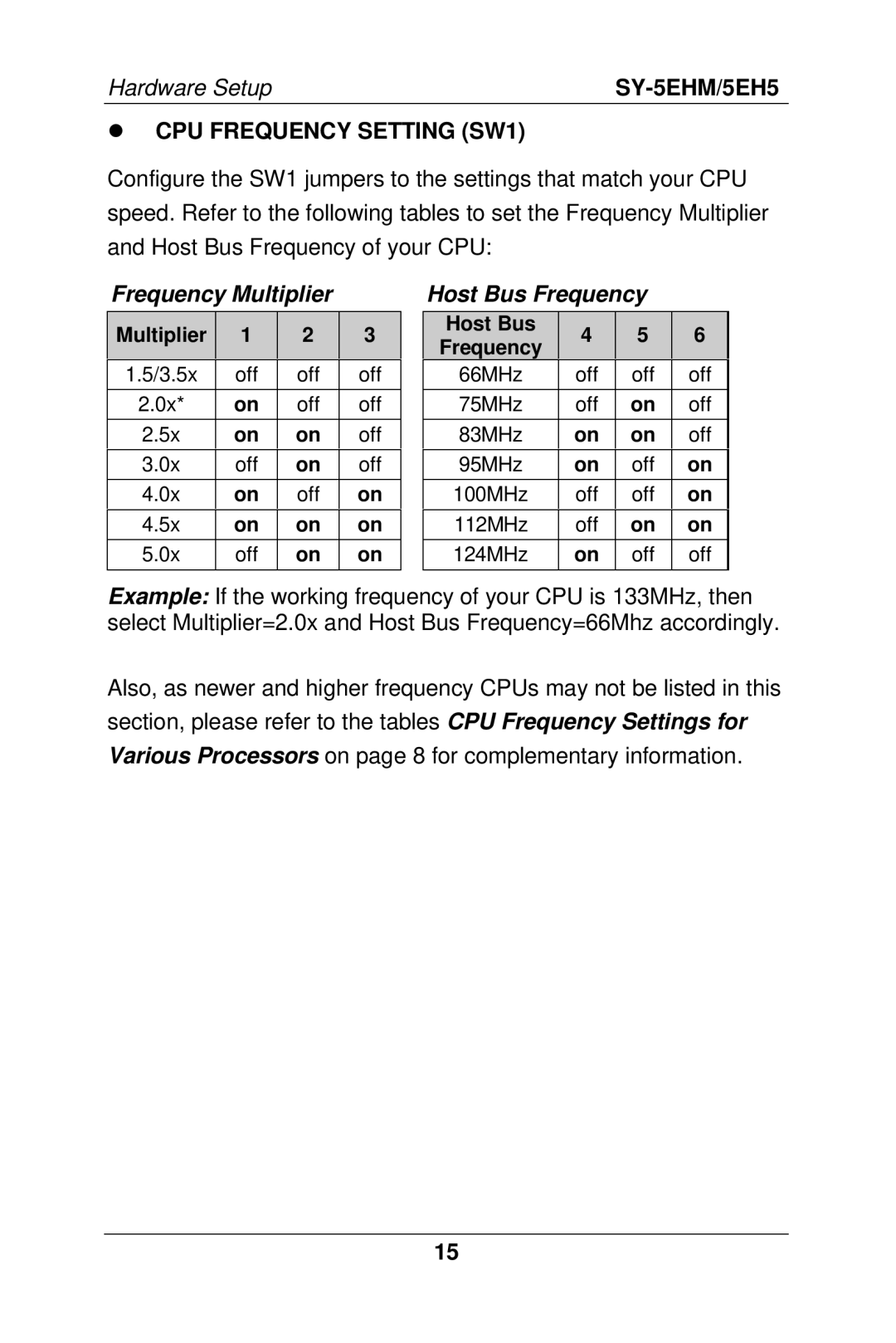 SOYO SY-5EHM/5EH5, Super 7 Mainboard manual CPU Frequency Setting SW1, Host Bus Frequency 