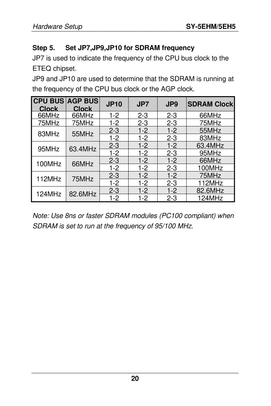 SOYO Super 7 Mainboard, SY-5EHM/5EH5 manual Set JP7,JP9,JP10 for Sdram frequency, Cpu Bus Agp Bus, JP7 JP9, Sdram Clock 