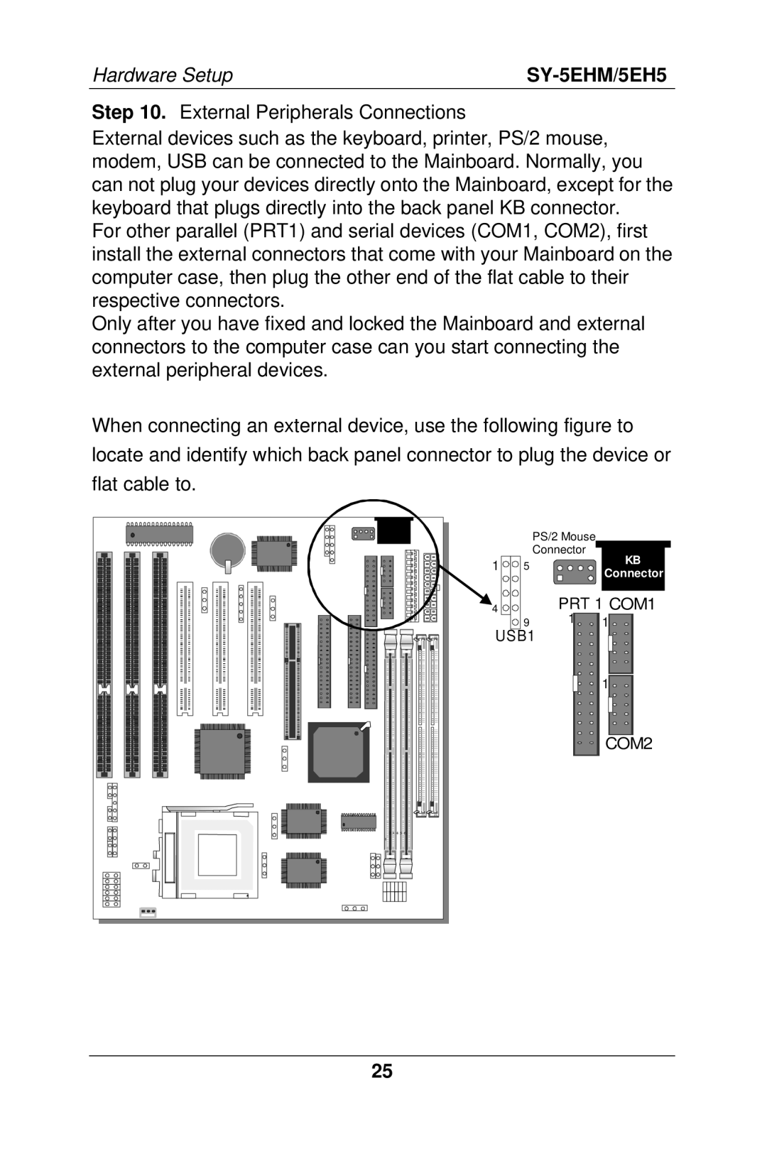 SOYO SY-5EHM/5EH5, Super 7 Mainboard manual PRT 1 COM1 