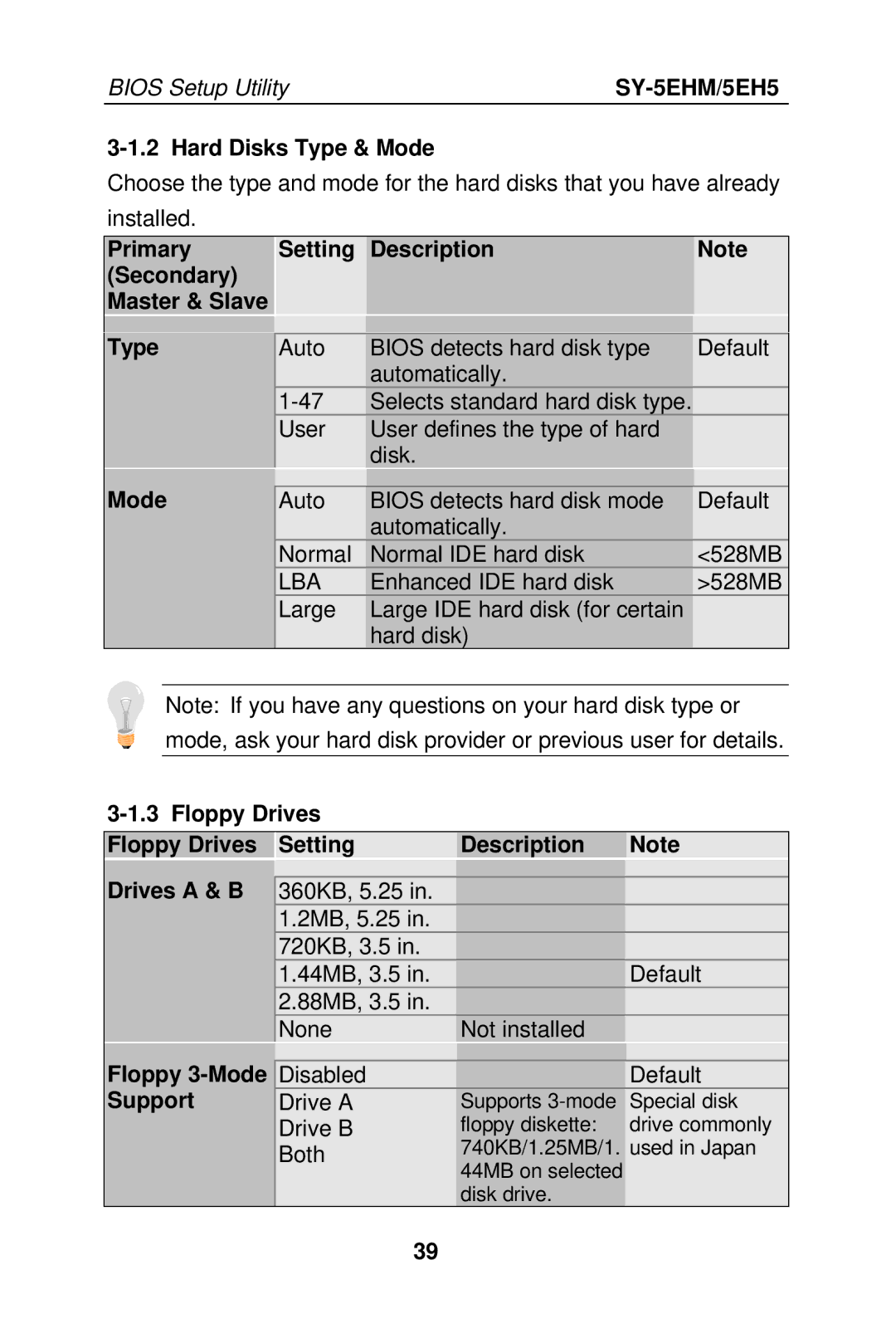 SOYO SY-5EHM/5EH5 manual Hard Disks Type & Mode, Primary Setting Description Secondary Master & Slave Type, Floppy 3-Mode 