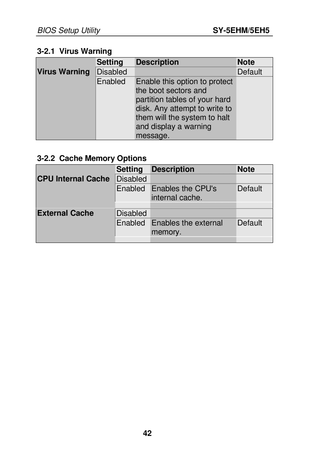 SOYO Super 7 Mainboard Virus Warning Setting Description, Cache Memory Options Setting Description CPU Internal Cache 