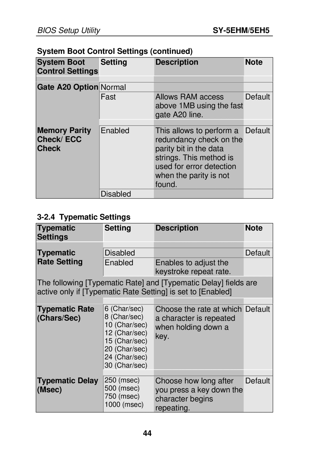 SOYO Super 7 Mainboard manual Typematic Settings Description, Rate Setting, Typematic Rate, Chars/Sec, Typematic Delay Msec 