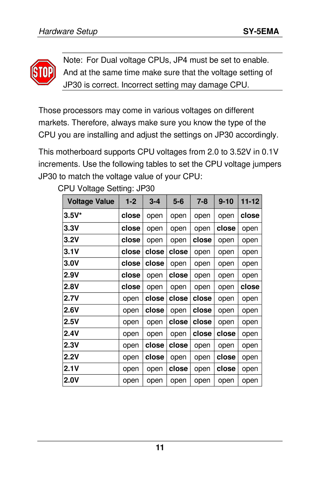 SOYO SY-5EMA manual CPU Voltage Setting JP30 