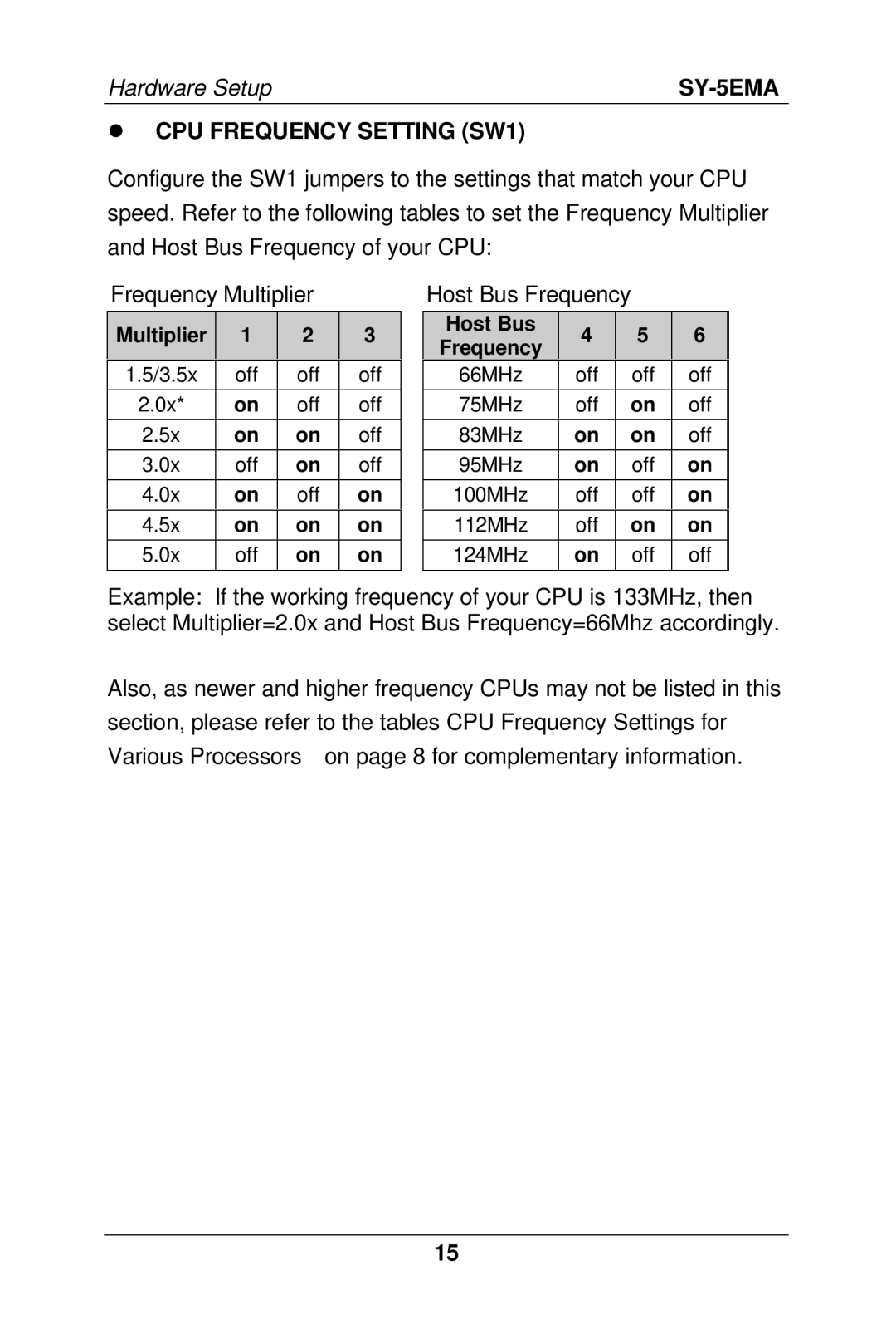 SOYO SY-5EMA manual CPU Frequency Setting SW1, Host Bus Frequency 