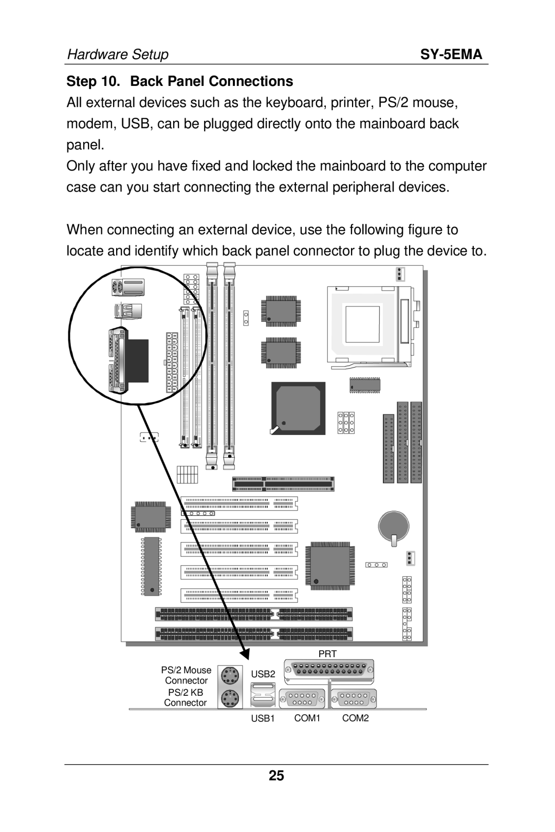 SOYO SY-5EMA manual Back Panel Connections 