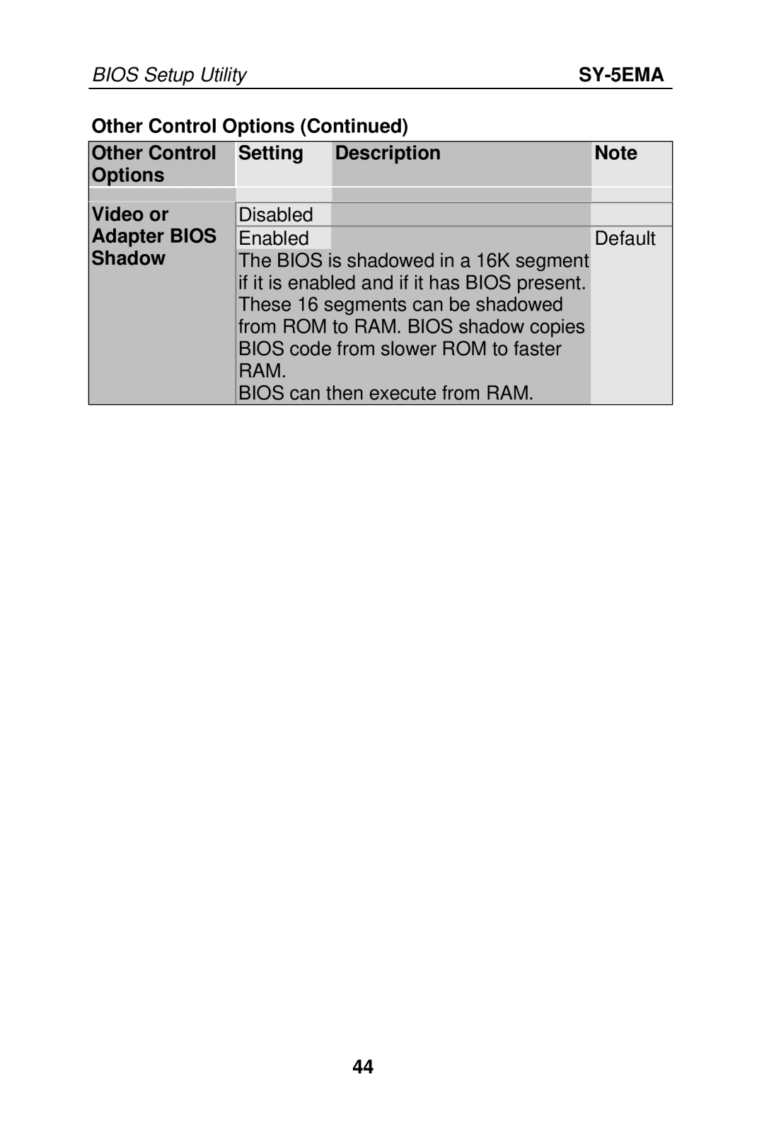 SOYO SY-5EMA manual Bios Setup Utility 