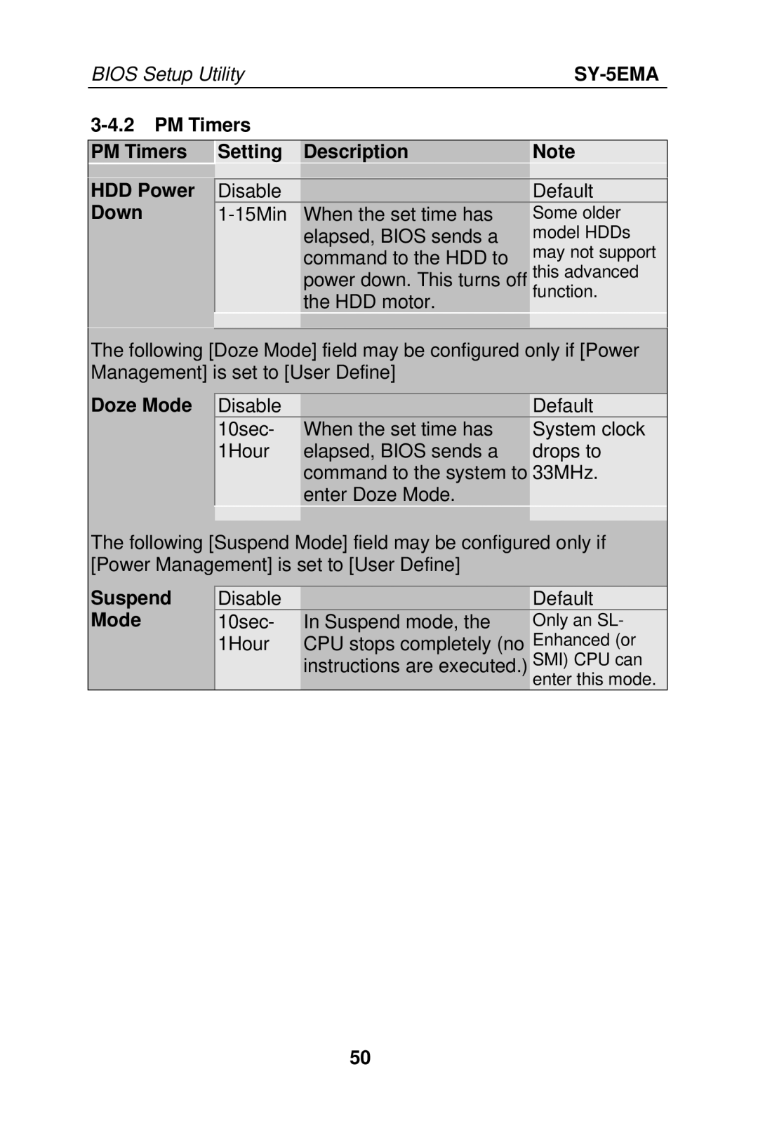 SOYO SY-5EMA manual PM Timers HDD Power Down Setting Description, Doze Mode, Suspend Mode 