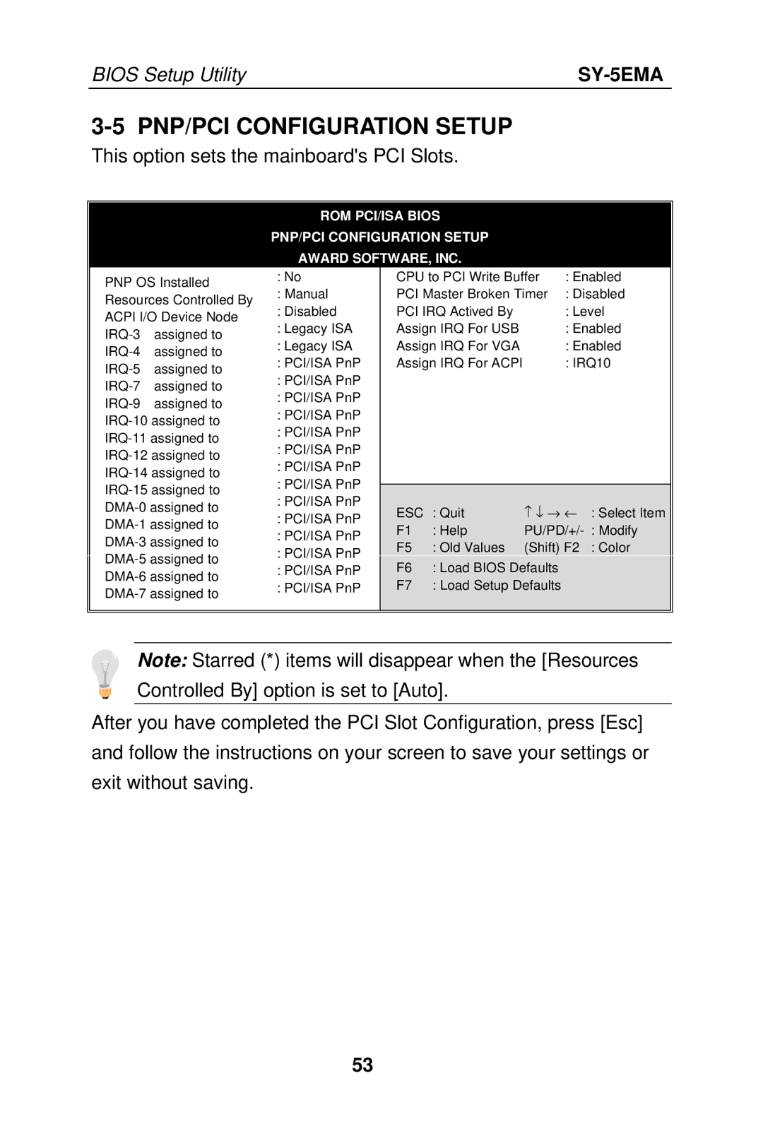 SOYO SY-5EMA manual PNP/PCI Configuration Setup, This option sets the mainboards PCI Slots 