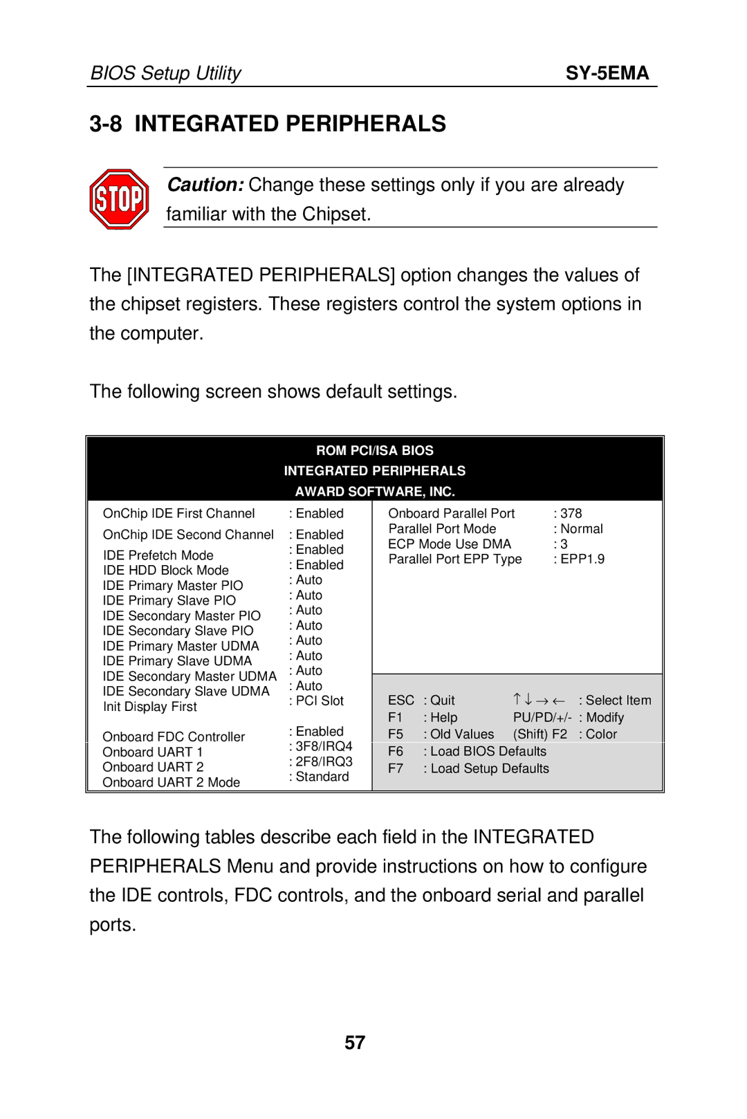 SOYO SY-5EMA manual ROM PCI/ISA Bios Integrated Peripherals Award SOFTWARE, INC 