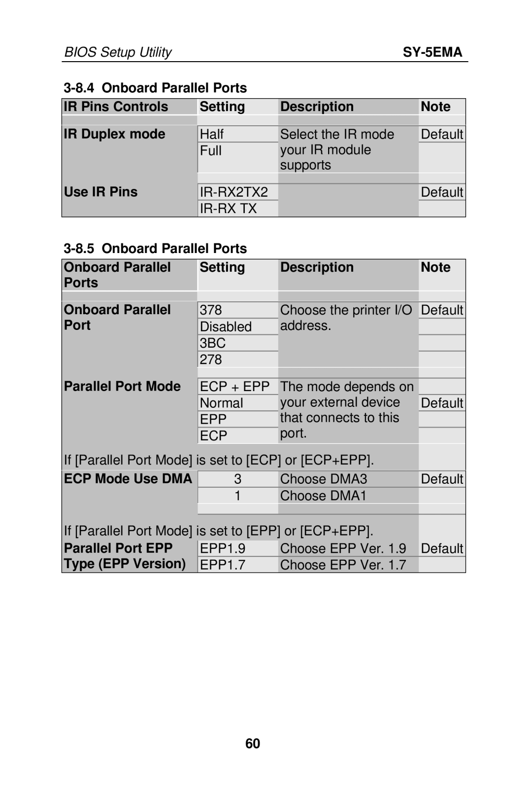 SOYO SY-5EMA manual ECP Mode Use DMA, Parallel Port EPP Type EPP Version 