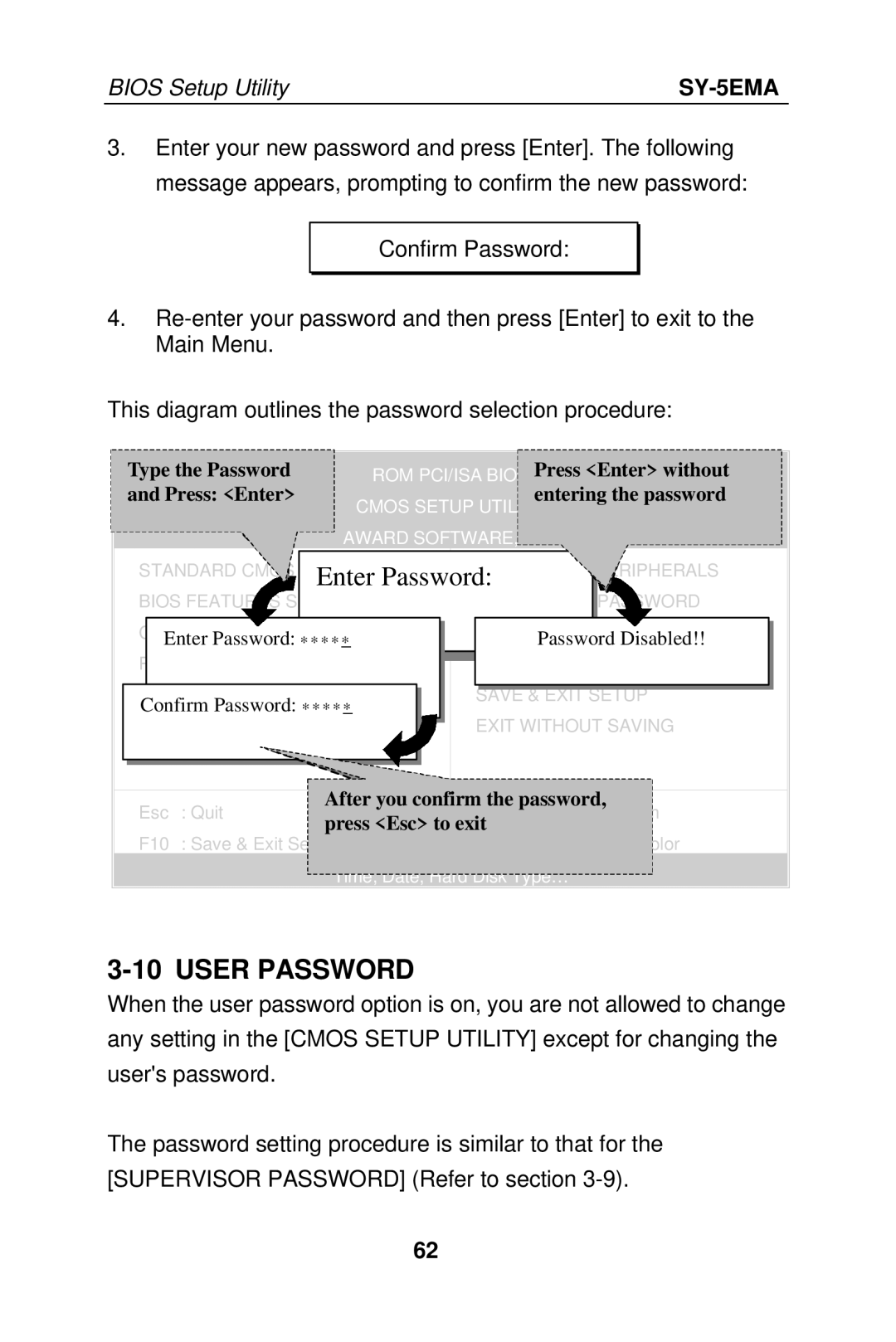 SOYO SY-5EMA manual Enter Password, User Password 