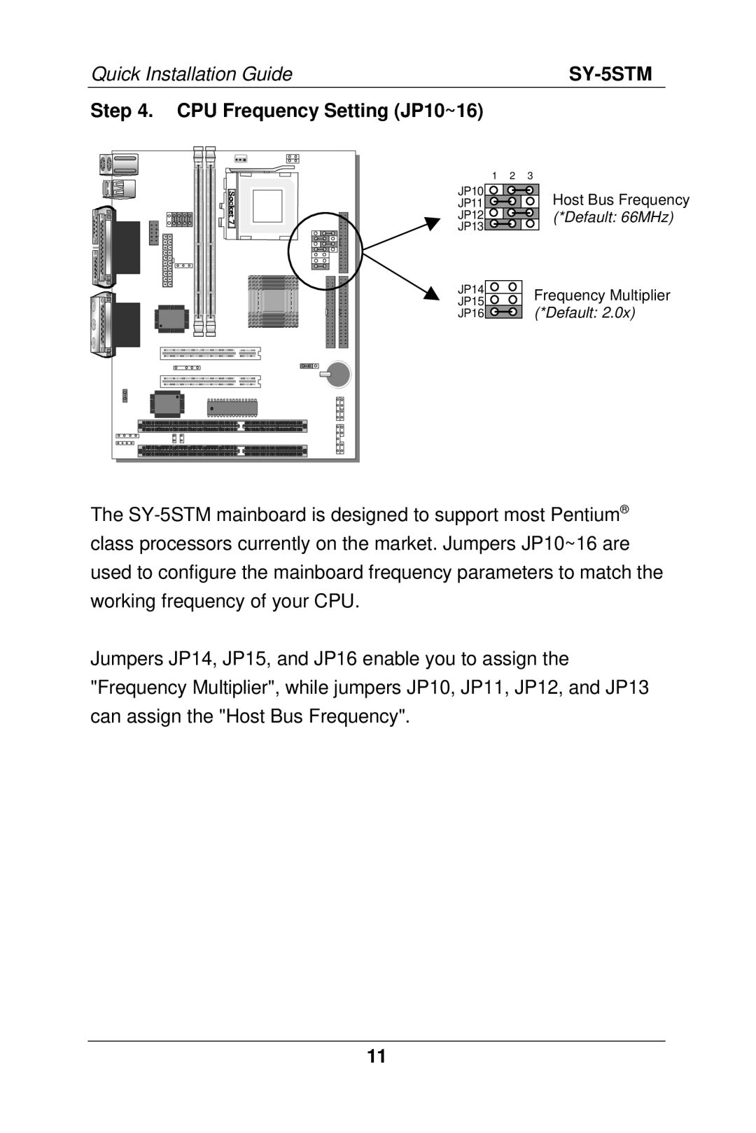 SOYO SY-5S manual CPU Frequency Setting JP10~16 