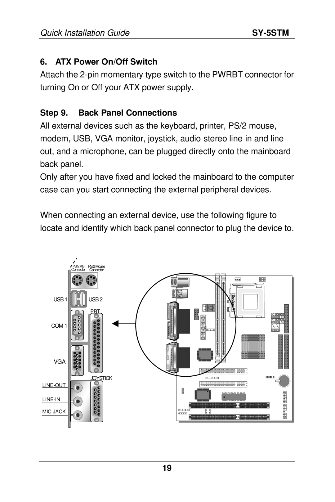 SOYO SY-5S manual ATX Power On/Off Switch, Back Panel Connections 