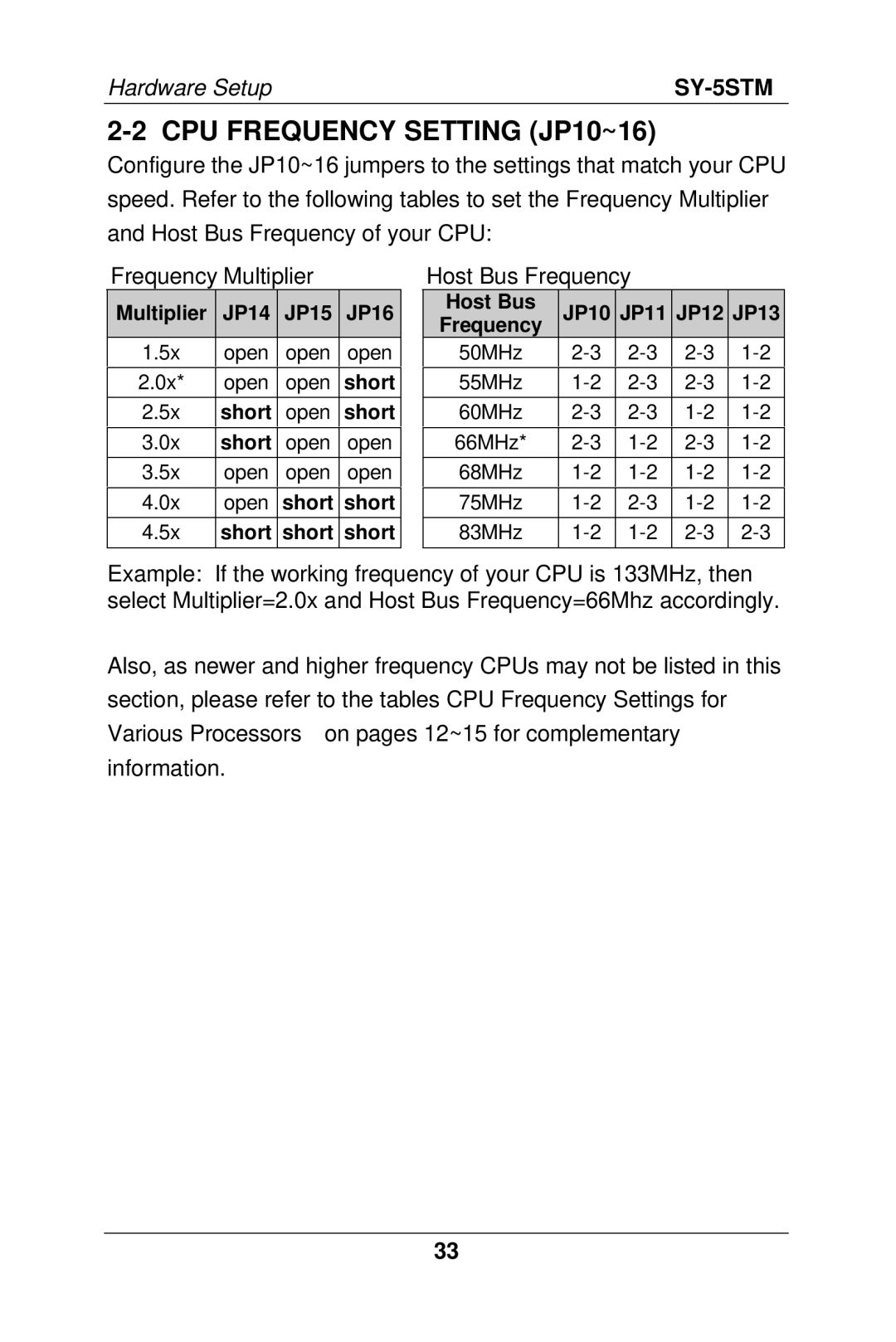 SOYO SY-5S manual CPU Frequency Setting JP10~16, Host Bus Frequency 