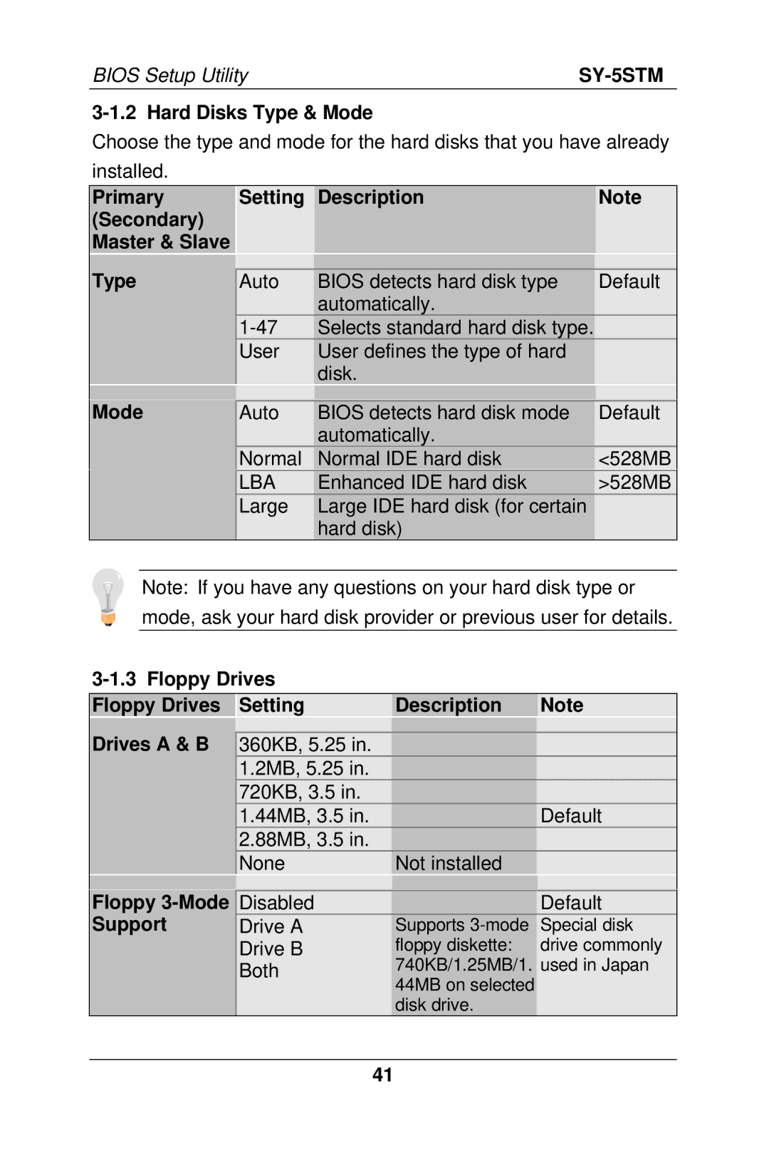 SOYO SY-5S manual Hard Disks Type & Mode, Primary Setting Description Secondary Master & Slave Type, Floppy 3-Mode Support 