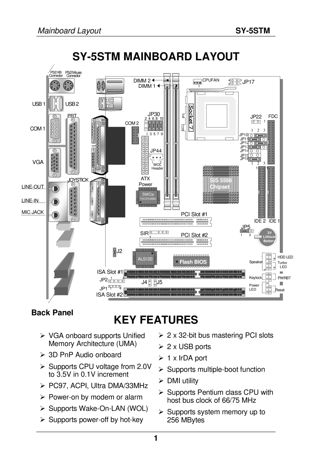 SOYO manual SY-5STM Mainboard Layout, Back Panel 