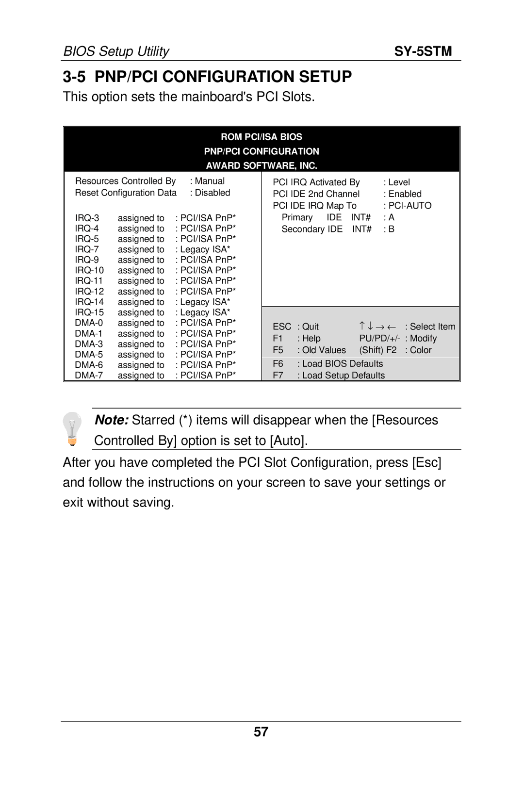 SOYO SY-5S manual PNP/PCI Configuration Setup, This option sets the mainboards PCI Slots 