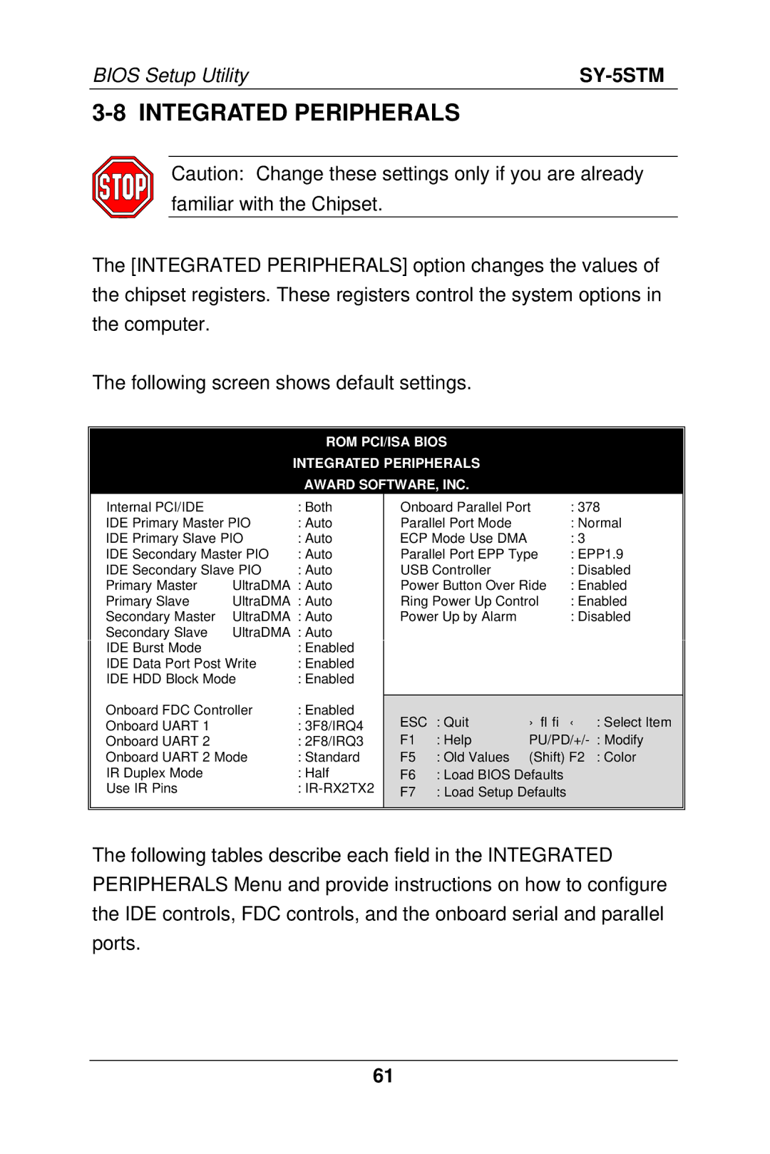 SOYO SY-5S manual ROM PCI/ISA Bios Integrated Peripherals Award SOFTWARE, INC 