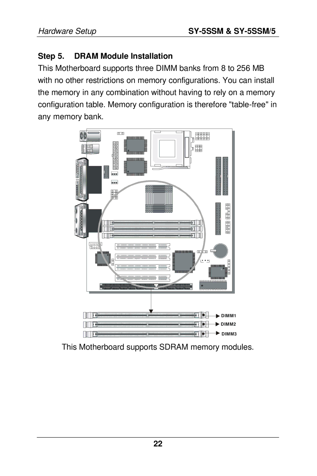 SOYO SY-5SSM/5 manual Dram Module Installation 