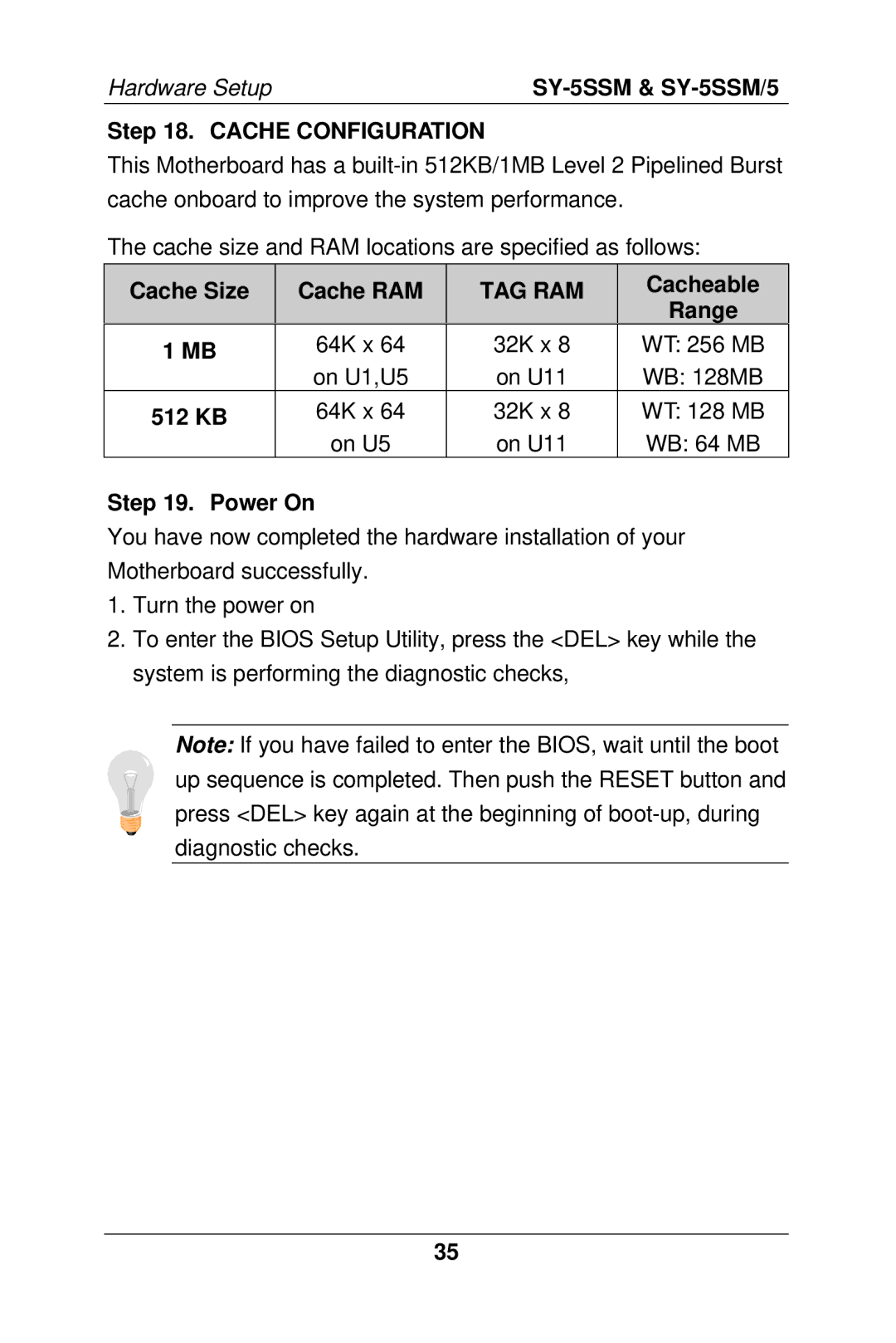 SOYO SY-5SSM/5 manual Tag Ram 