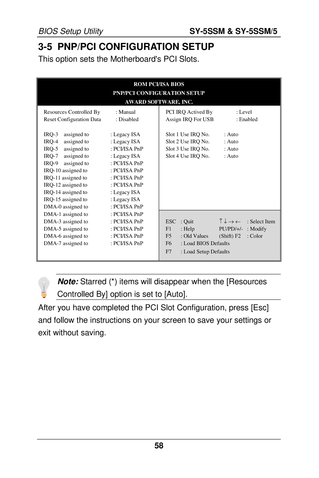 SOYO SY-5SSM/5 manual PNP/PCI Configuration Setup, This option sets the Motherboards PCI Slots 