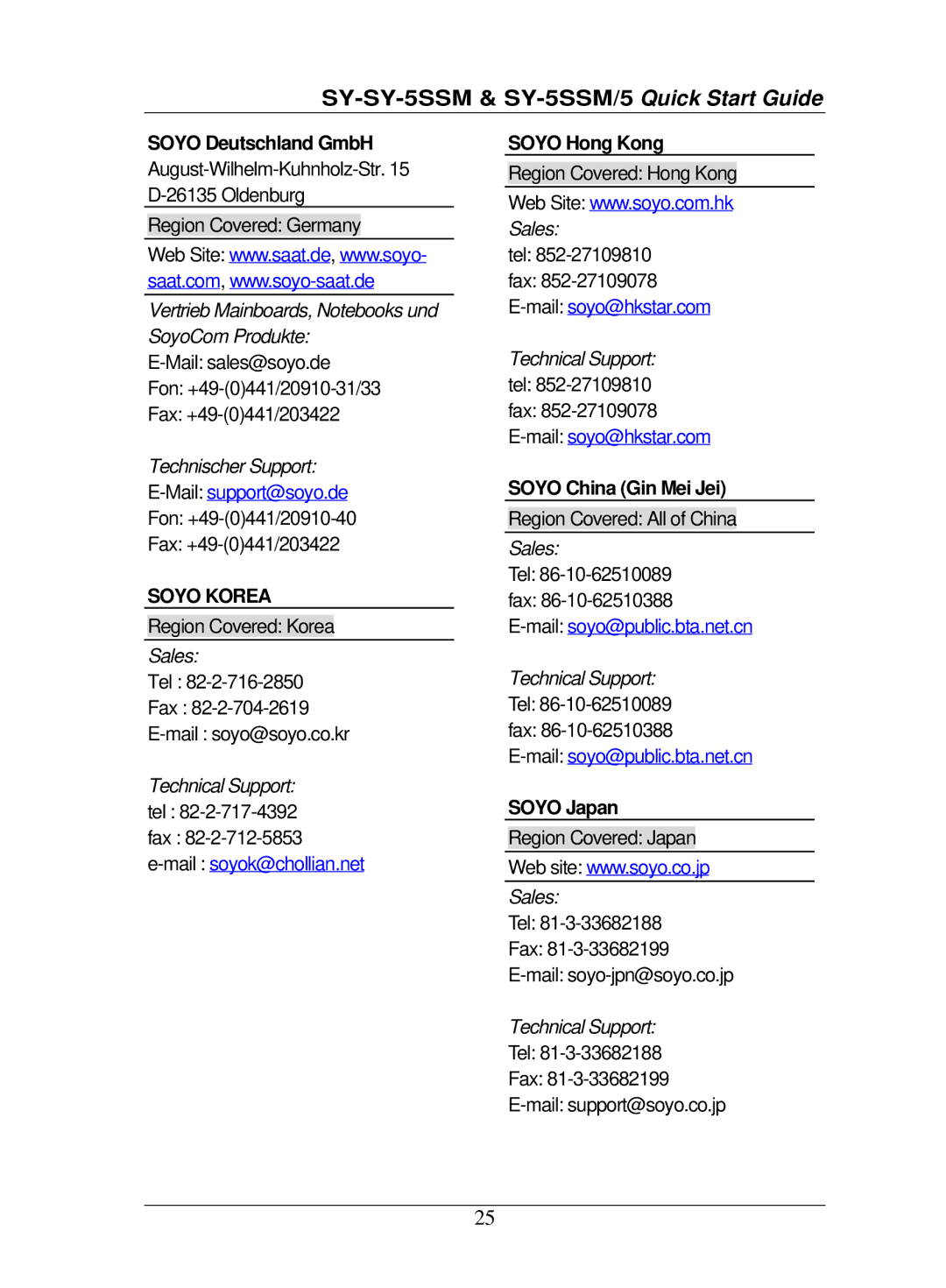 SOYO quick start SY-SY-5SSM & SY-5SSM/5 Quick Start Guide 