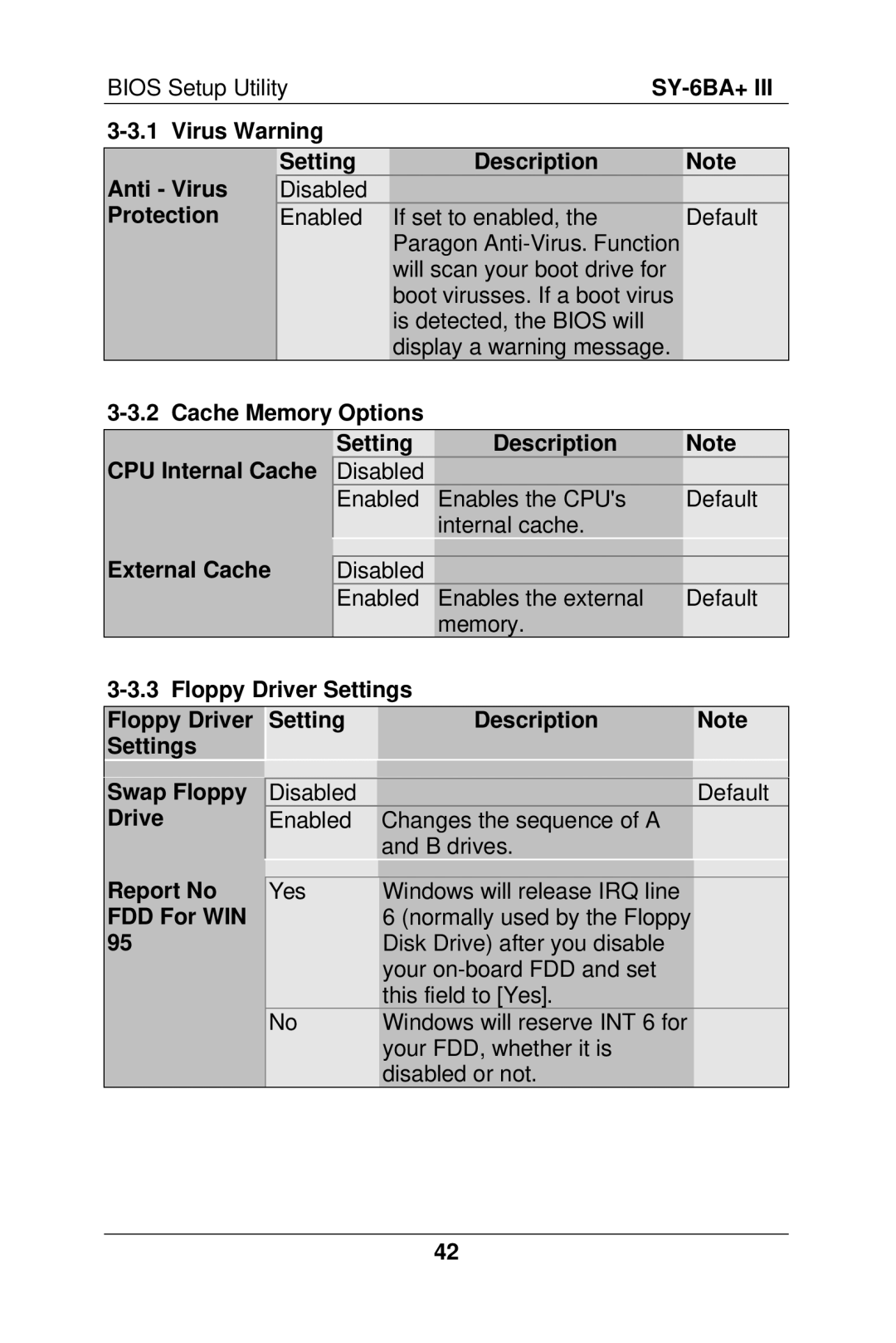 SOYO SY-6BA+ III manual Virus Warning Setting Description Anti Virus 