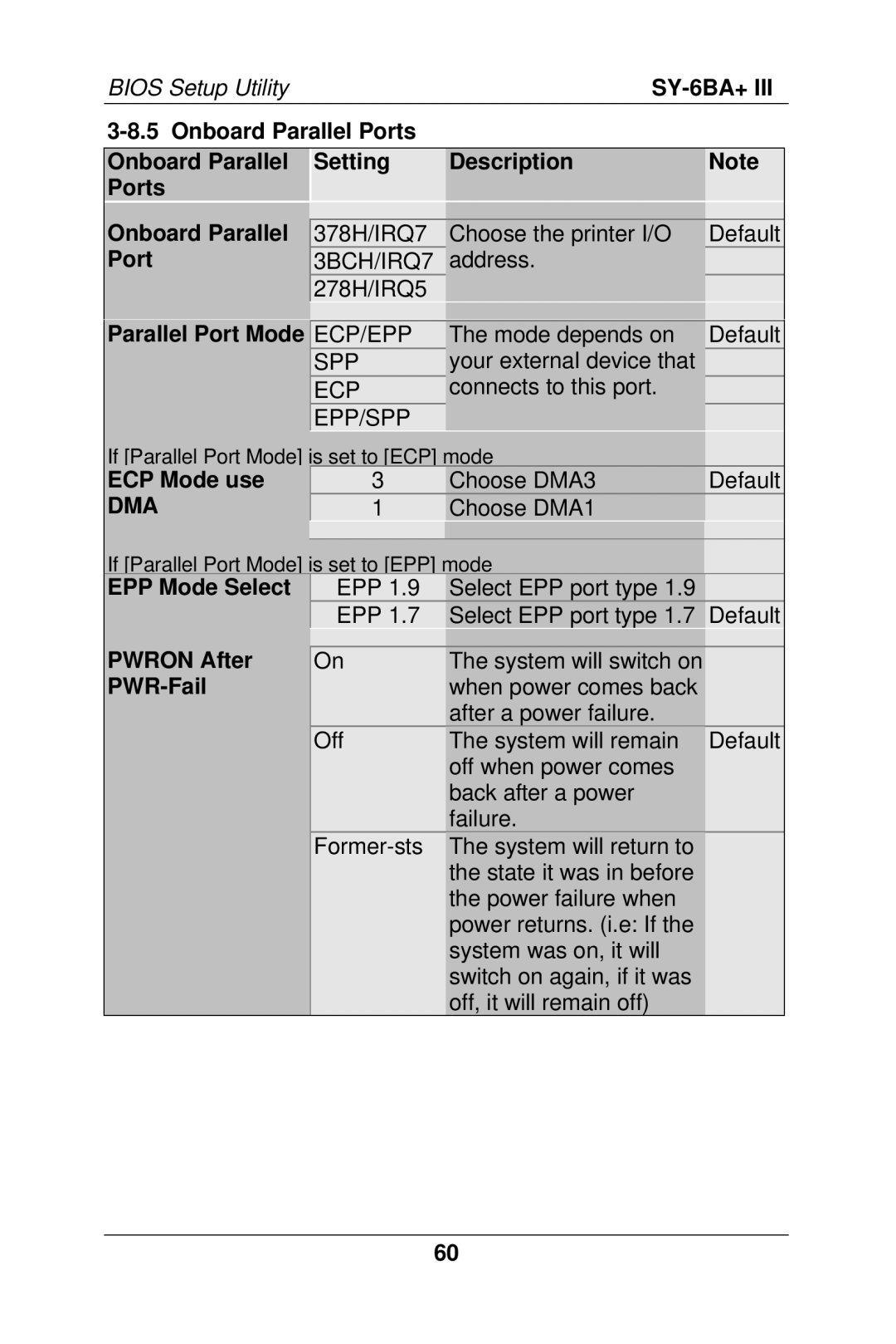 SOYO SY-6BA+ III manual Onboard Parallel Ports Setting Description, Parallel Port Mode, ECP Mode use, Dma 