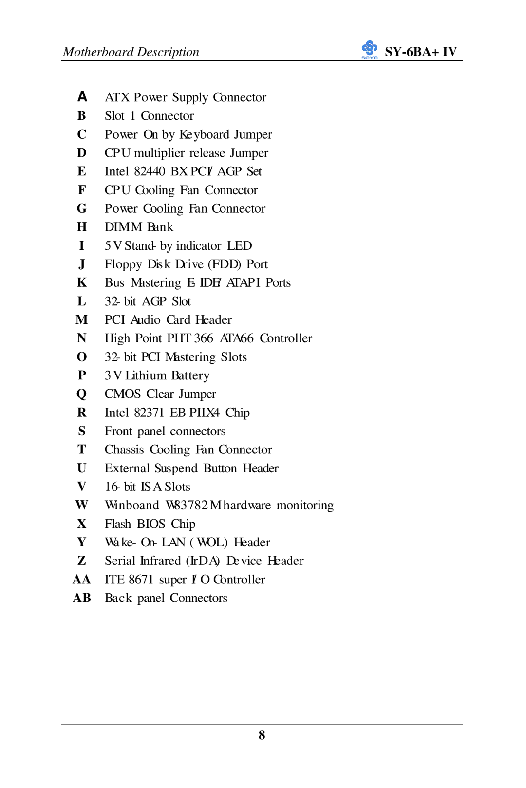 SOYO SY-6BA+ IV user manual Motherboard Description 