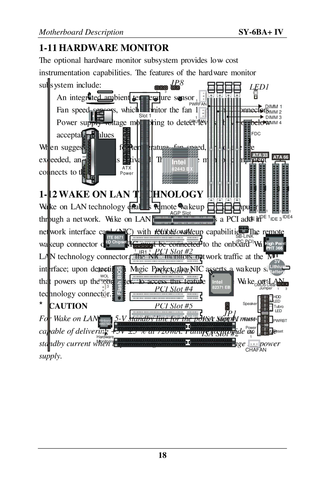 SOYO SY-6BA+ IV user manual Hardware Monitor, Wake on LAN Technology 