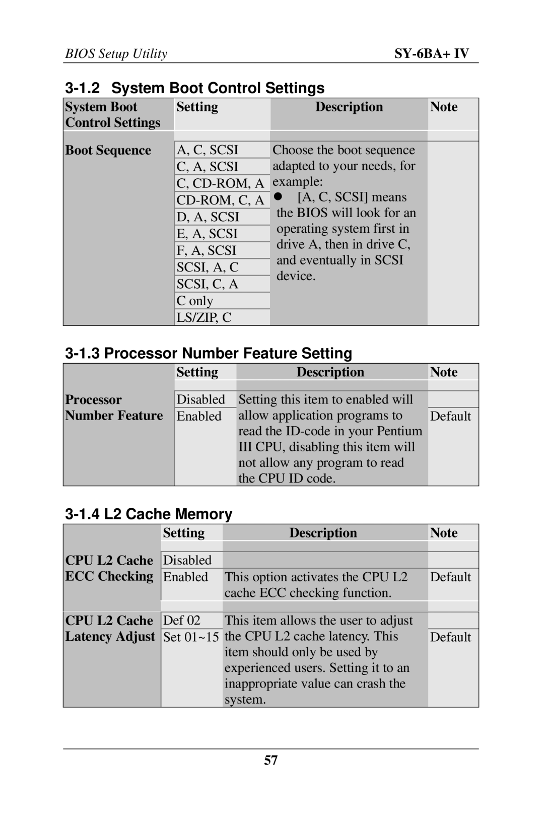 SOYO SY-6BA+ IV user manual System Boot Control Settings, Processor Number Feature Setting, 4 L2 Cache Memory 