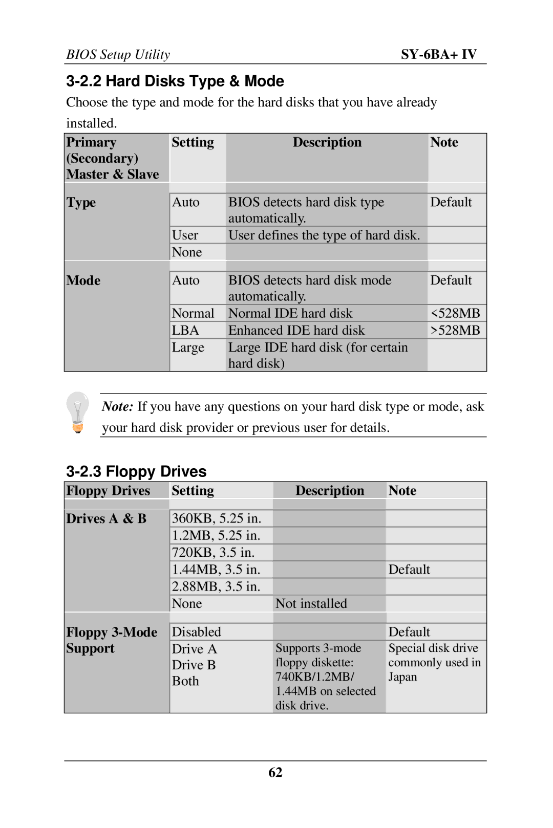 SOYO SY-6BA+ IV user manual Hard Disks Type & Mode, Floppy Drives 