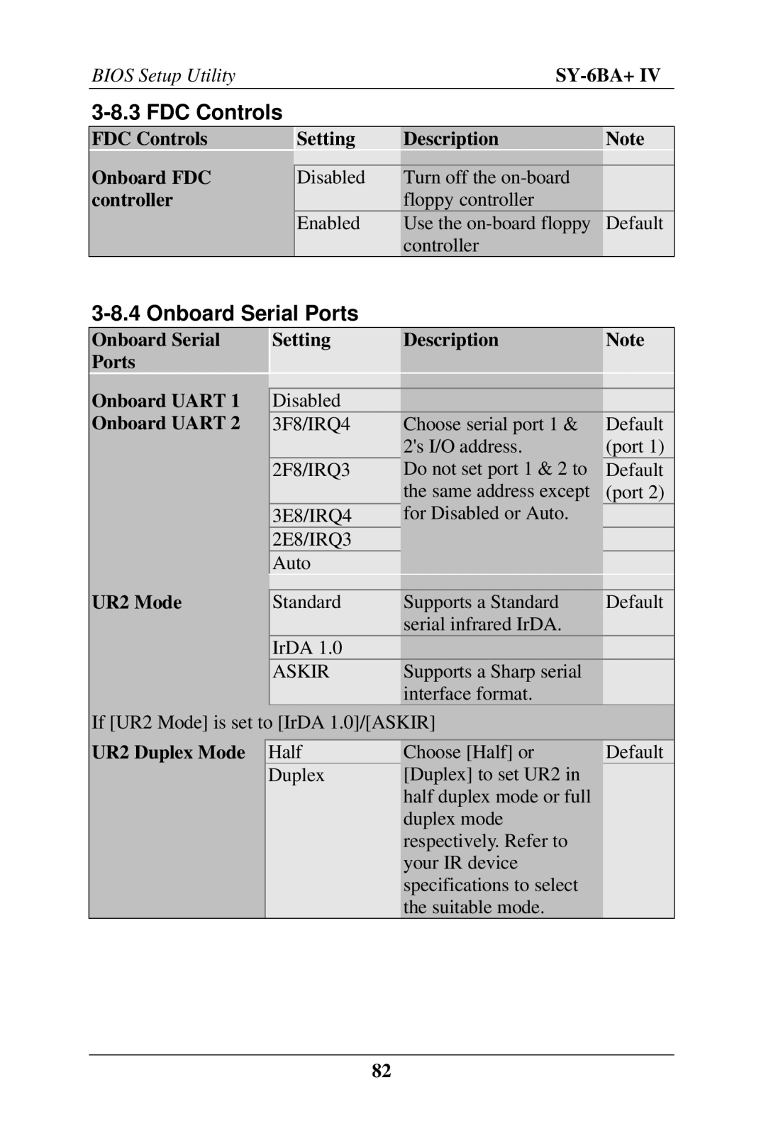 SOYO SY-6BA+ IV user manual FDC Controls, Onboard Serial Ports 