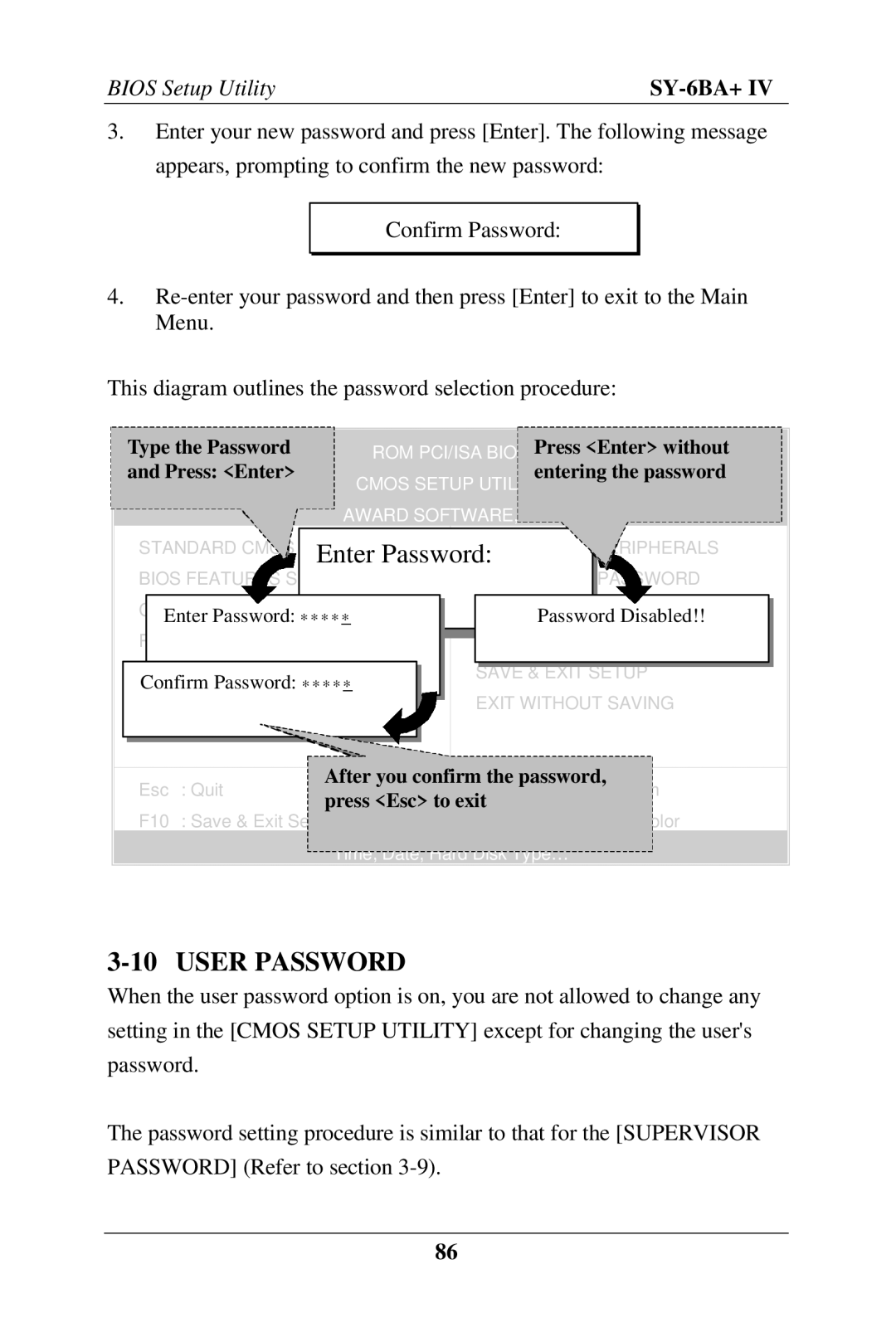 SOYO SY-6BA+ IV user manual Enter Password, User Password 