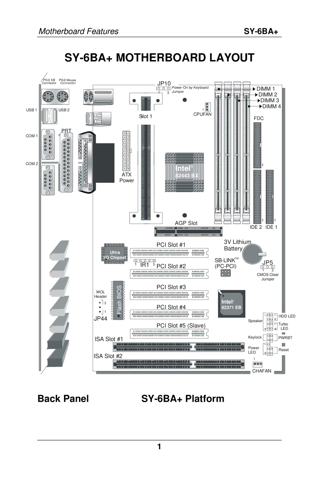 SOYO manual SY-6BA+ Motherboard Layout, Back Panel SY-6BA+ Platform 