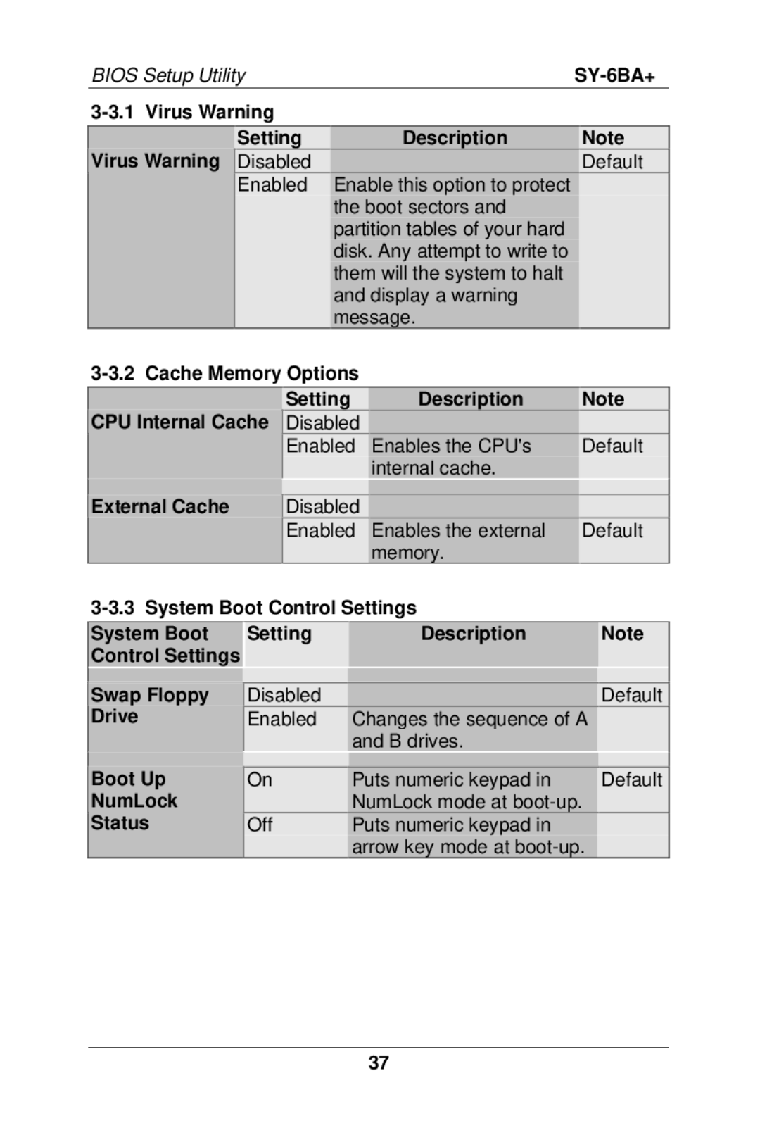 SOYO SY-6BA+ manual Virus Warning Setting Description 