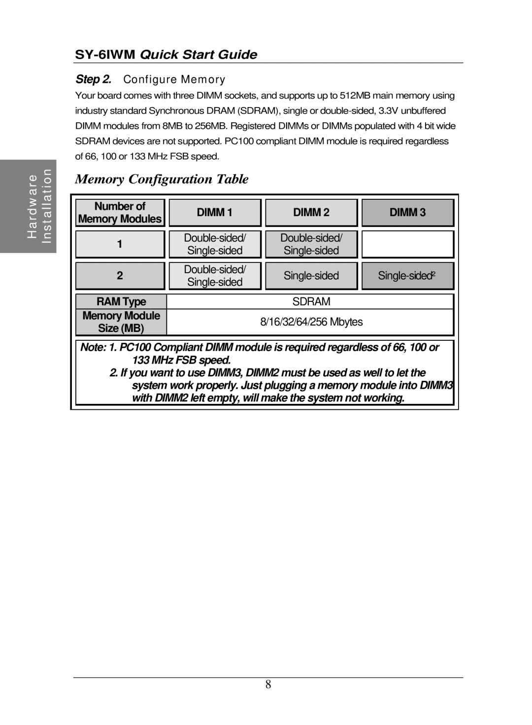 SOYO SY-6IWM quick start Memory Configuration Table 