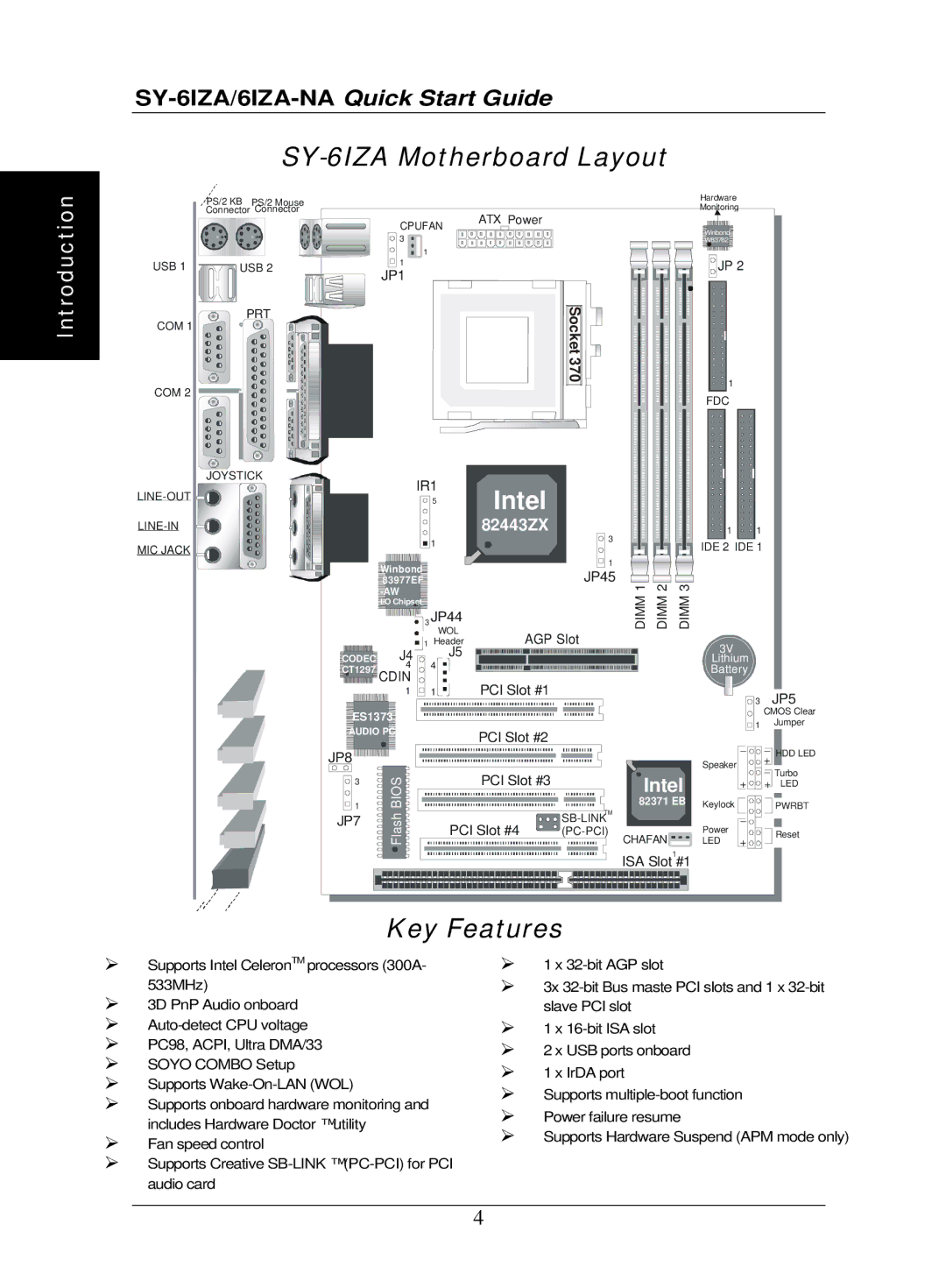 SOYO SY-6IZA-NA quick start SY-6IZA Motherboard Layout, Key Features 